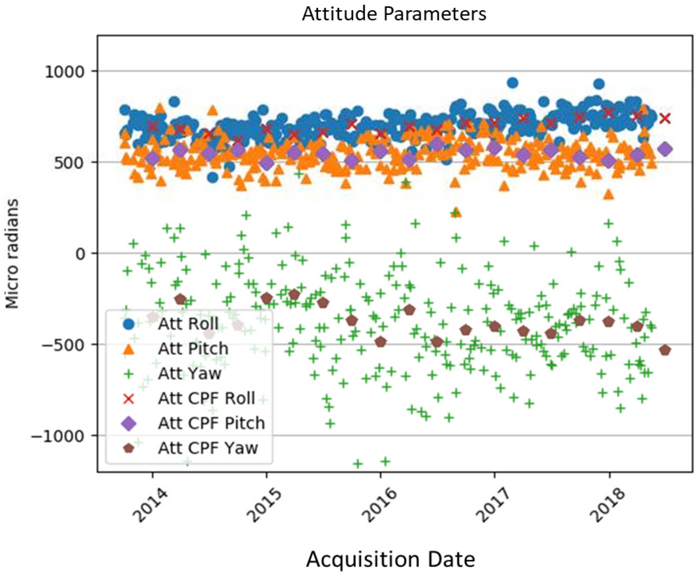 Remotesensing 13 01638 g013