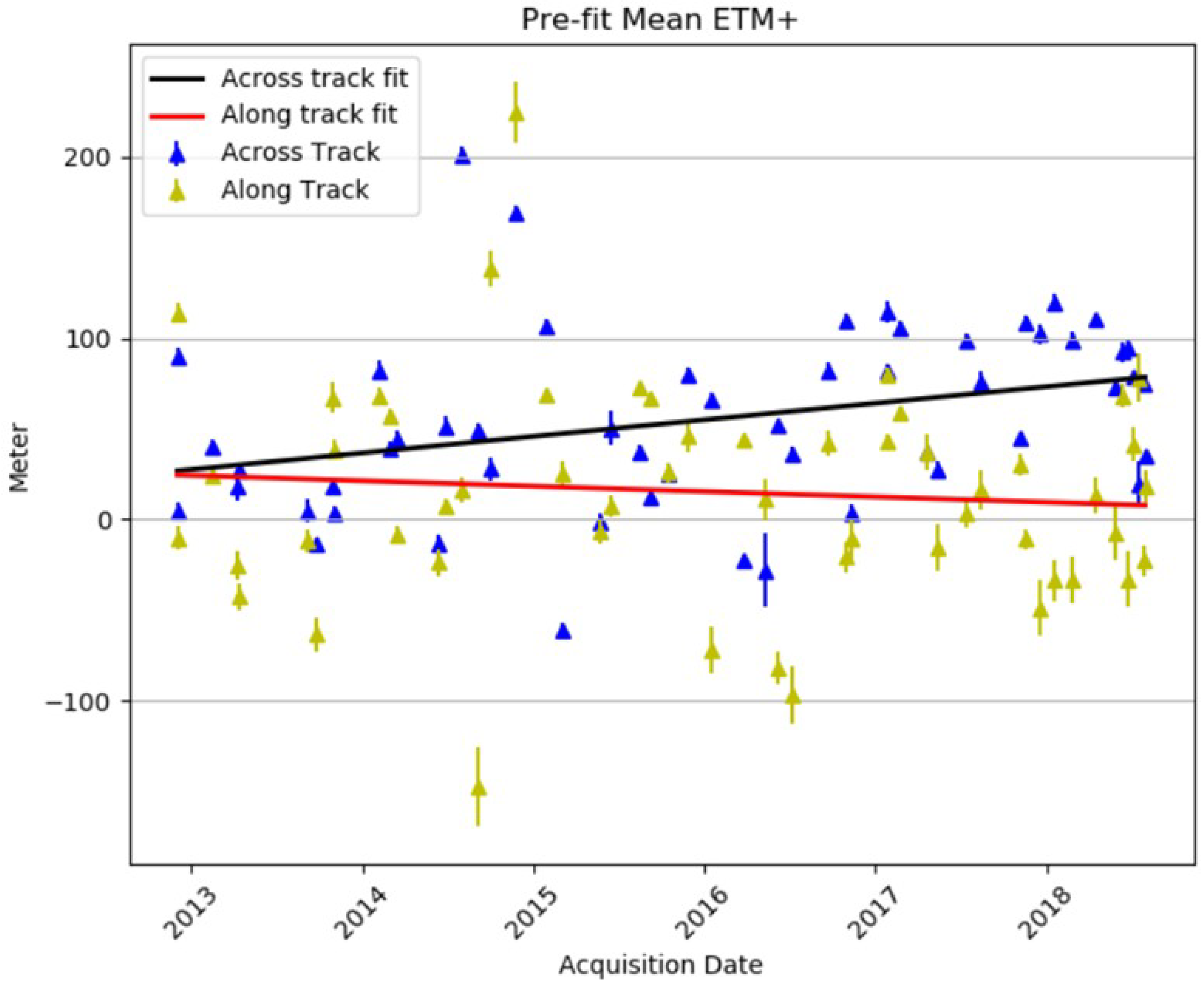 Remotesensing 13 01638 g015