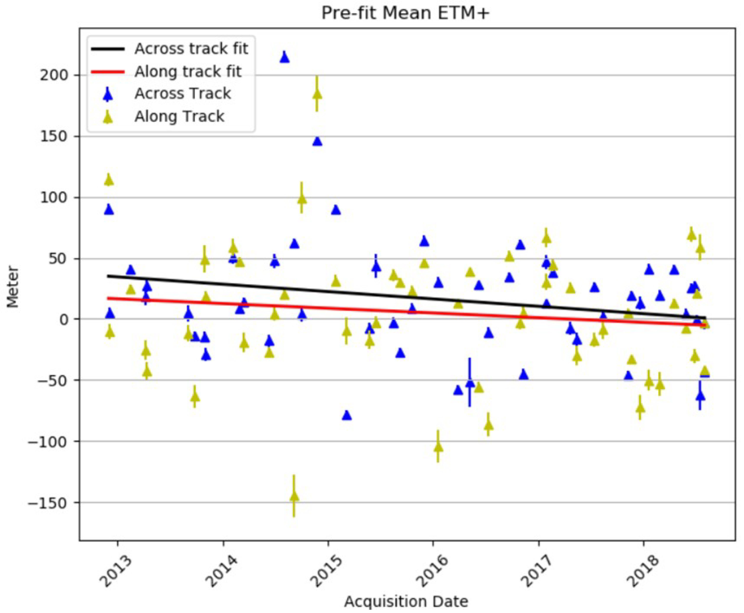Remotesensing 13 01638 g016