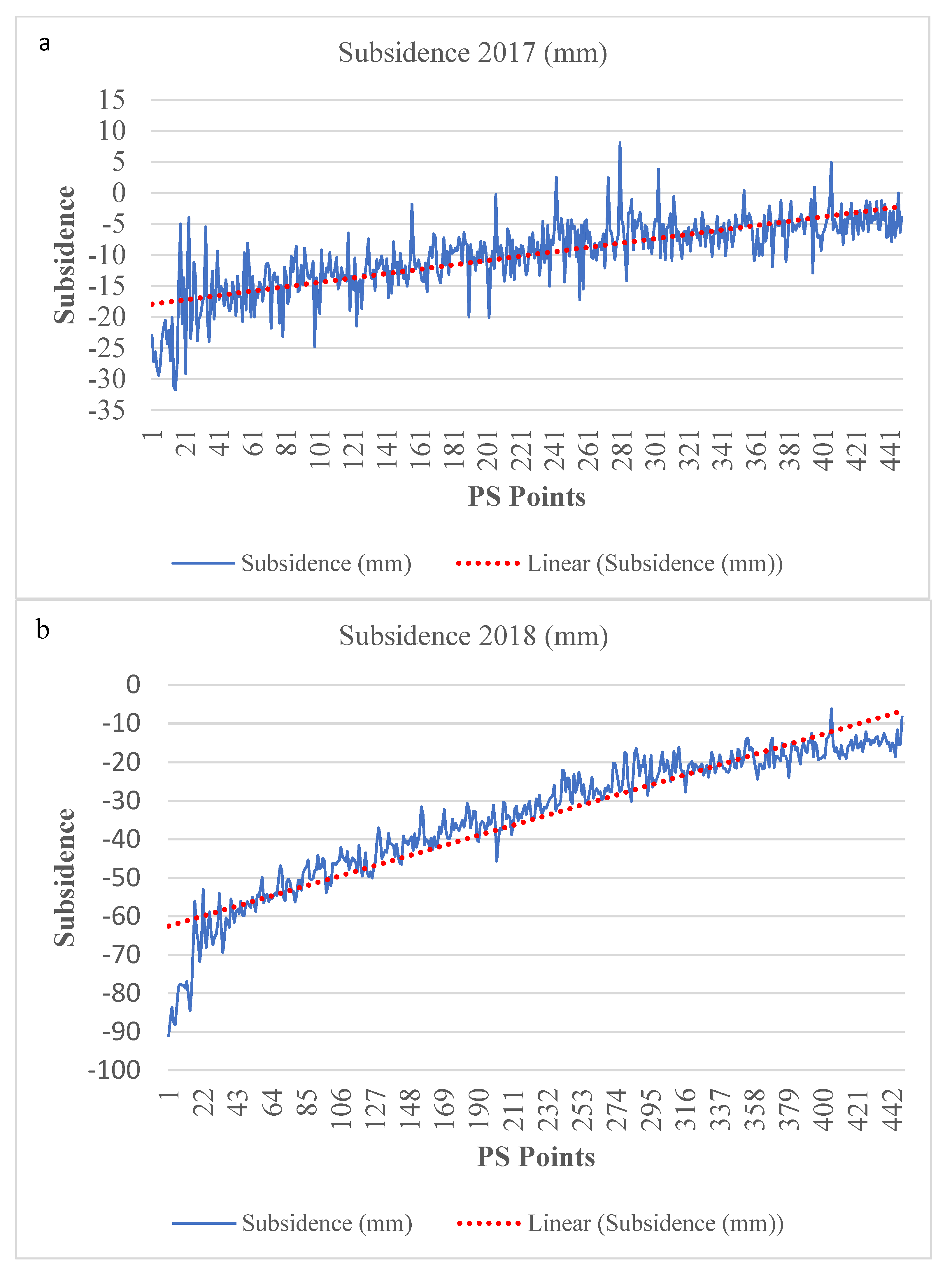Remotesensing 13 01651 g008a Remotesensing 13 01651 g008a