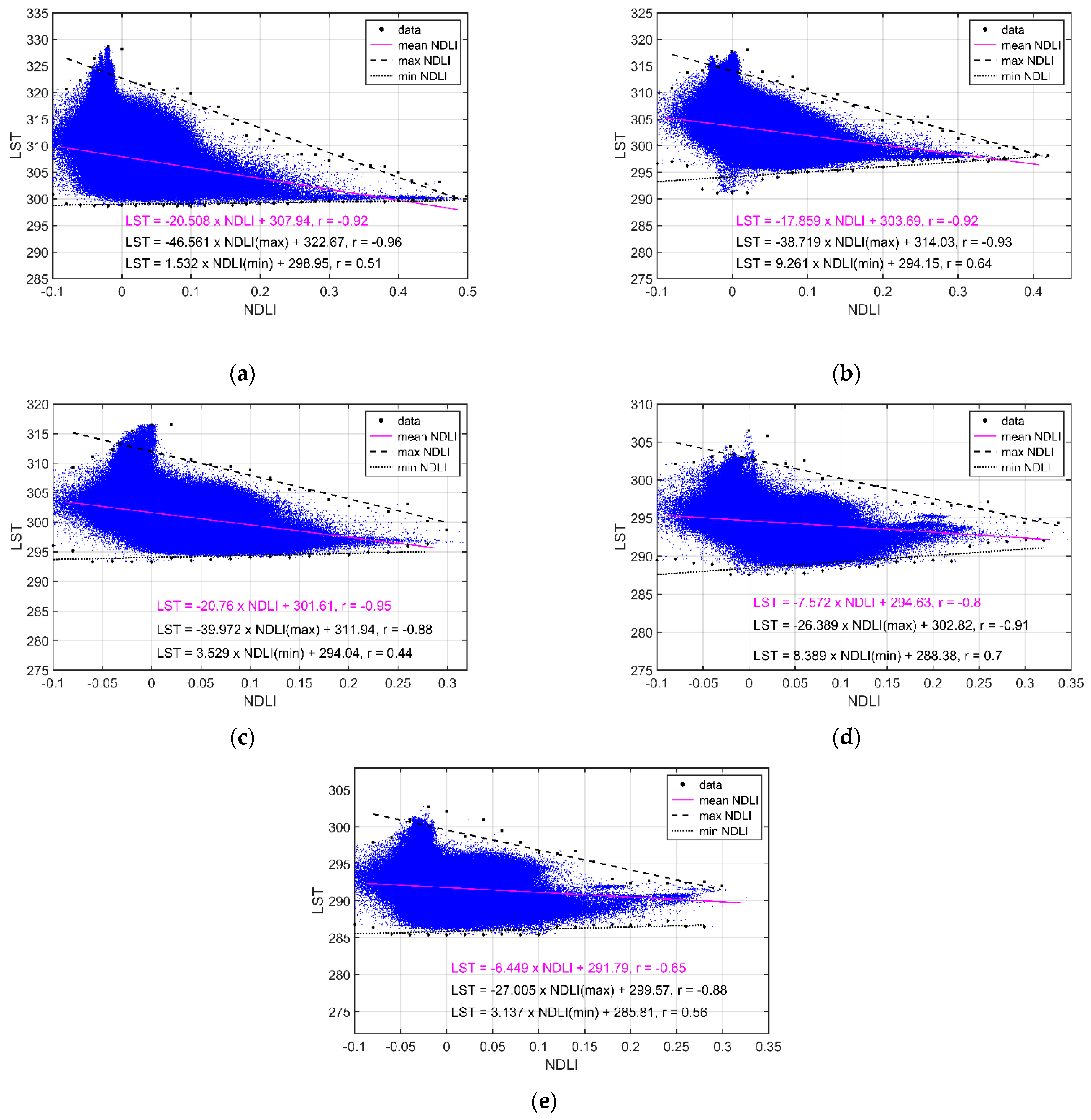 Remotesensing 13 01667 g004 Remotesensing 13 01667 g004