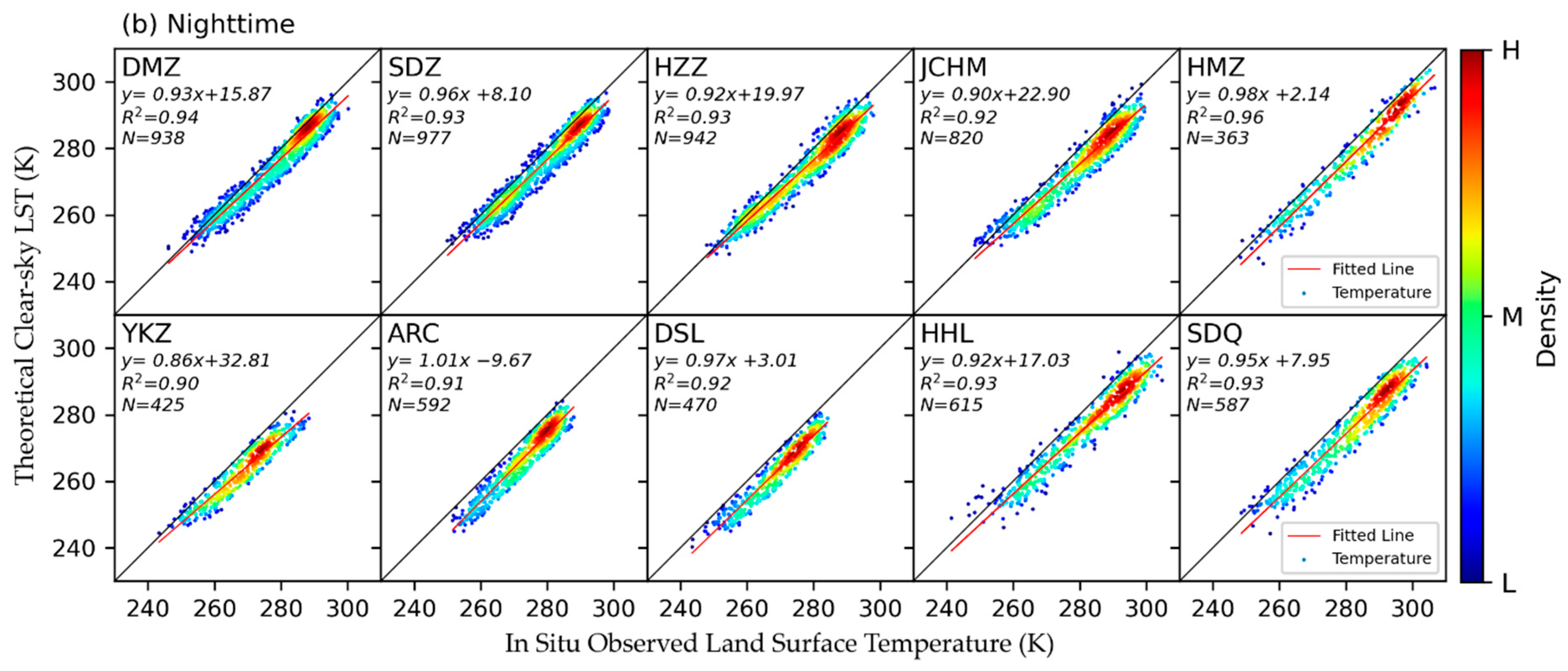 Remotesensing 13 01671 g006b Remotesensing 13 01671 g006b
