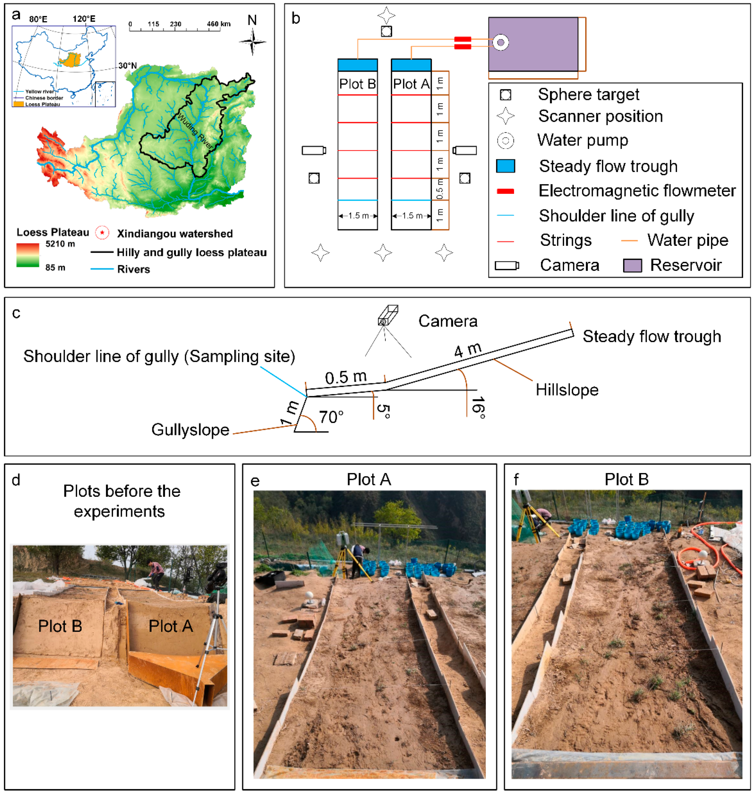 Remotesensing 13 01674 g001 Remotesensing 13 01674 g001