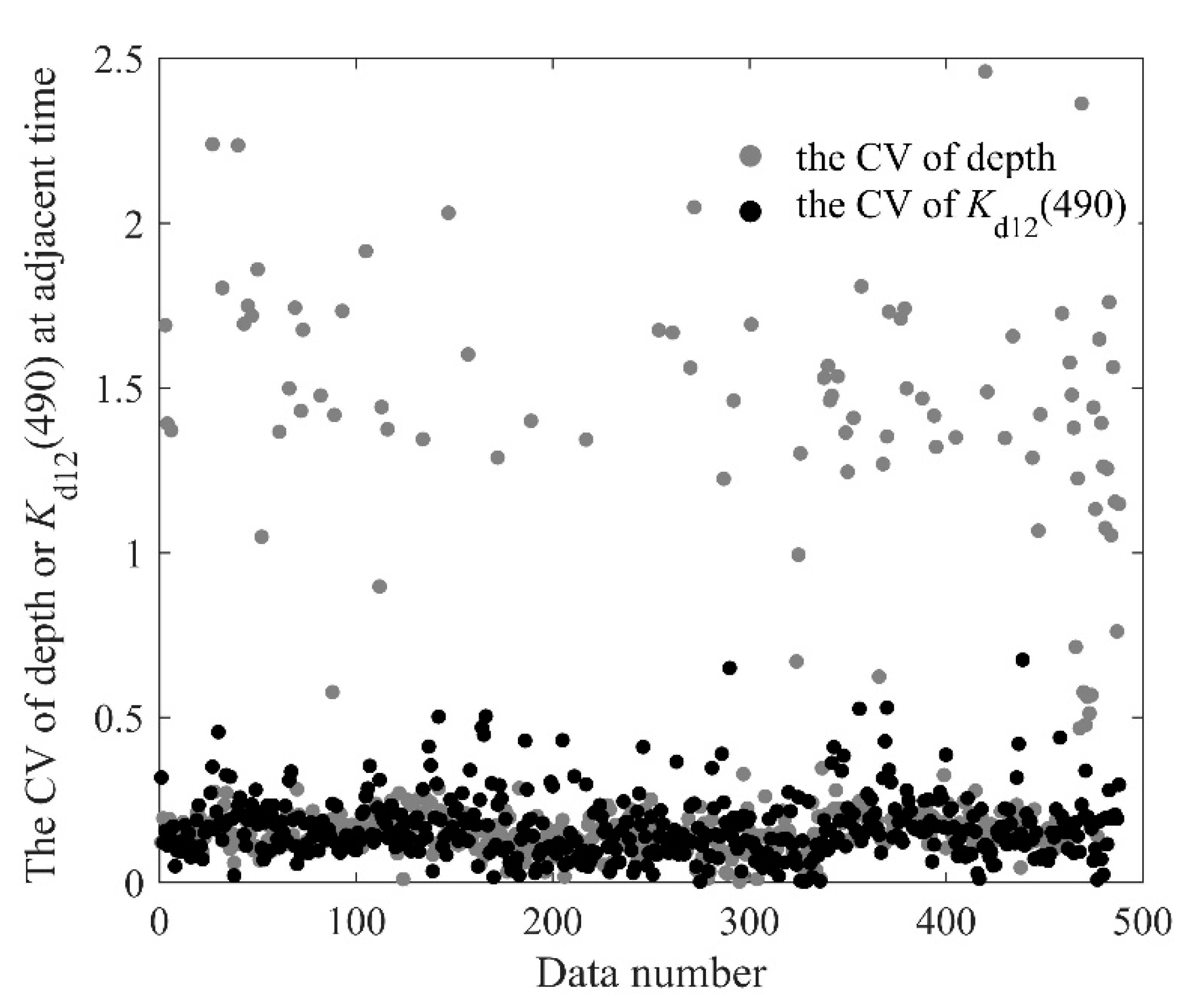 Remotesensing 13 01676 g003 Remotesensing 13 01676 g003