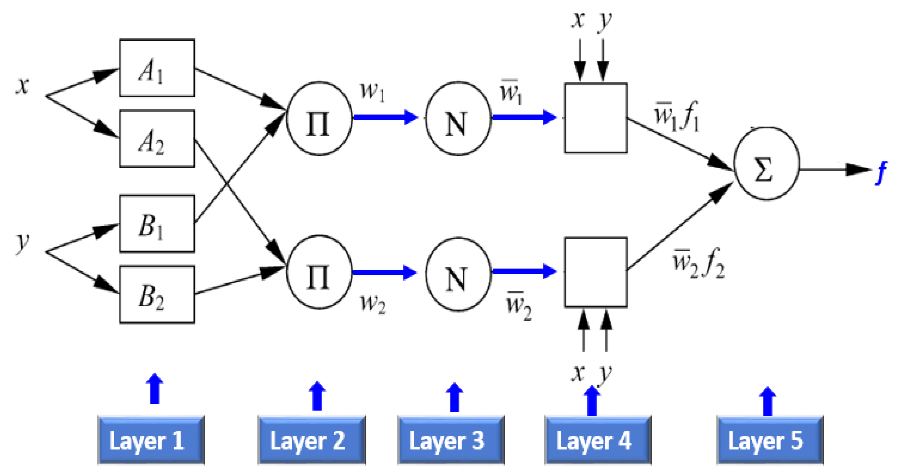 Remotesensing 13 01679 g004