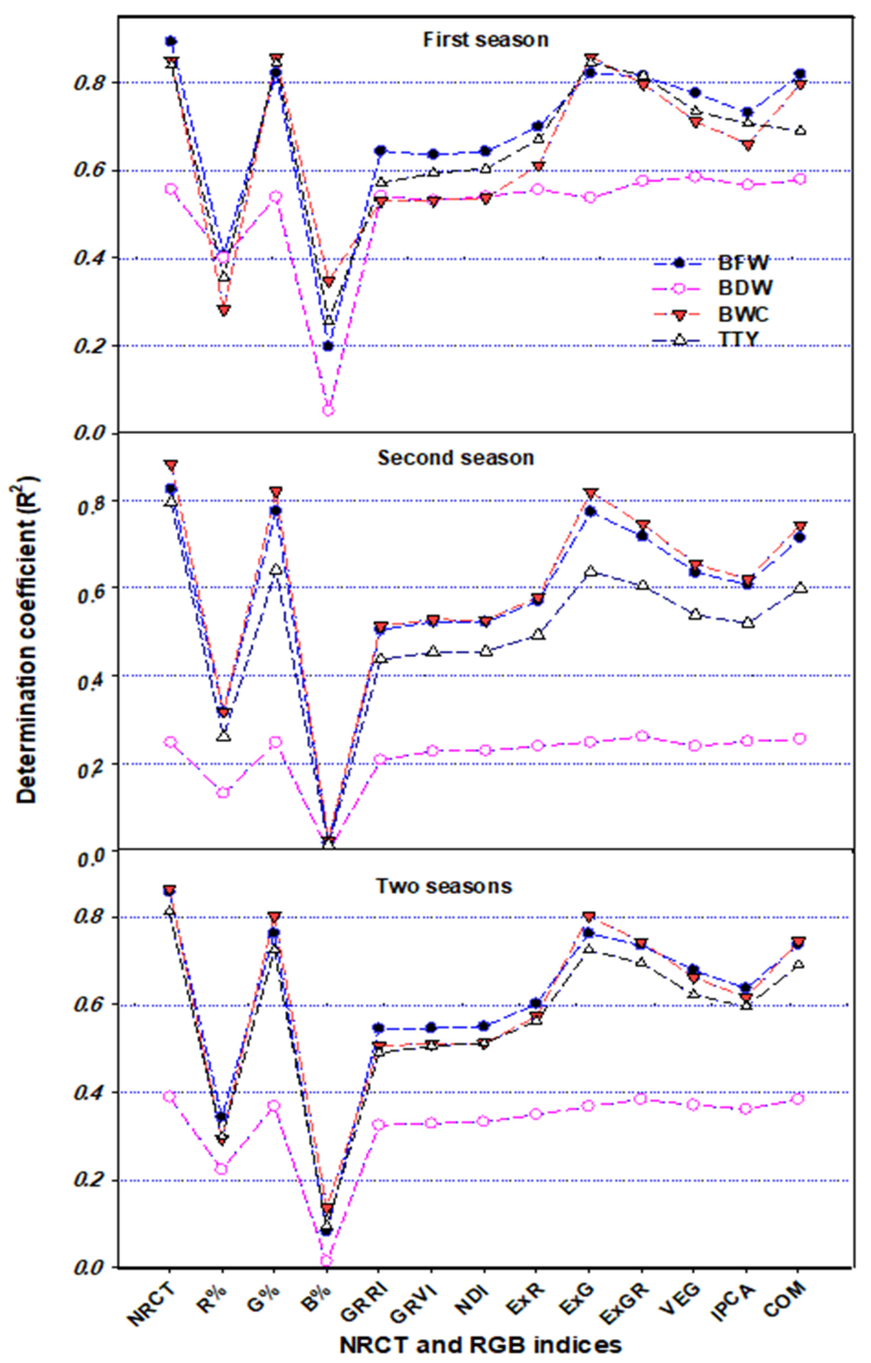 Remotesensing 13 01679 g009