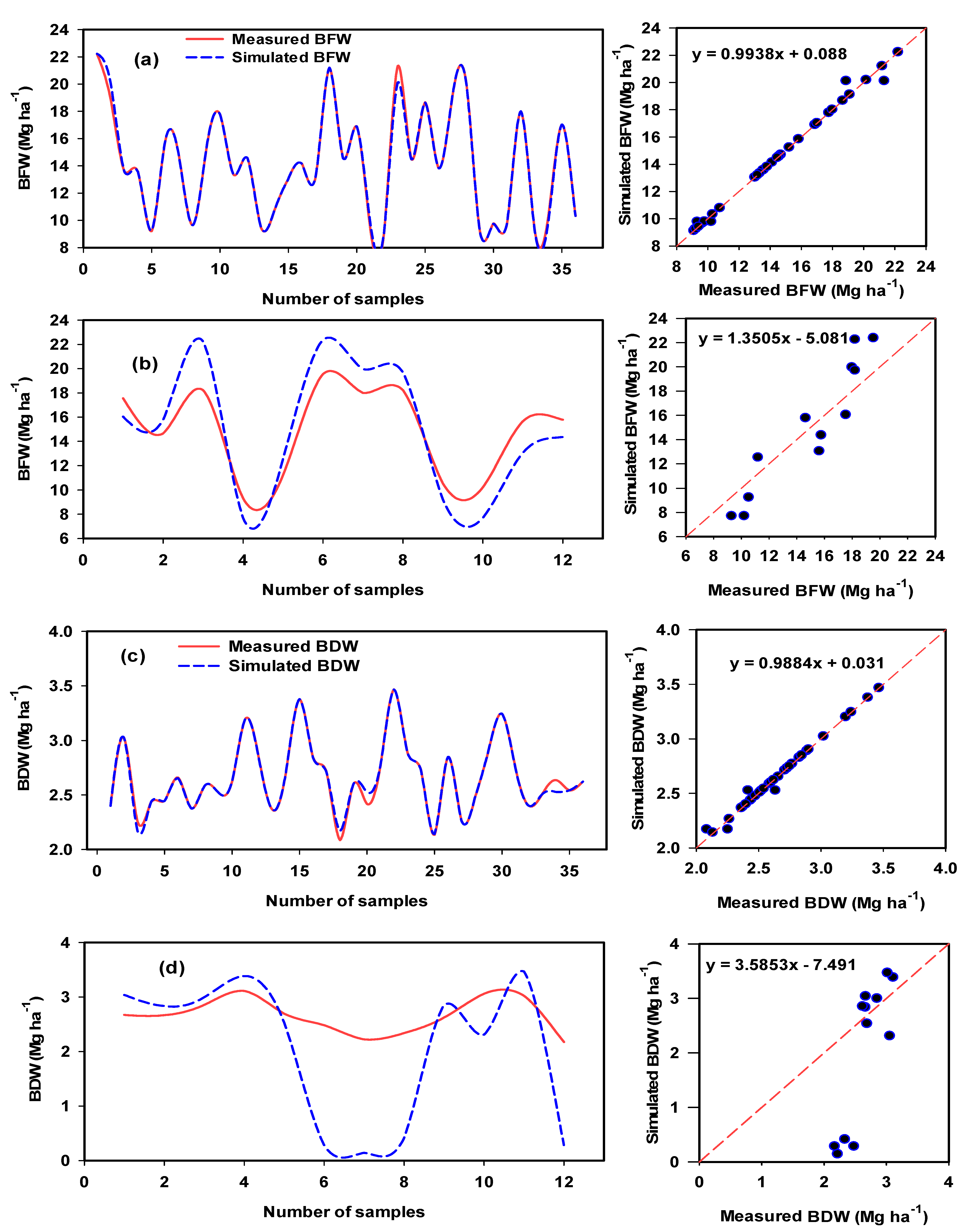 Remotesensing 13 01679 g011