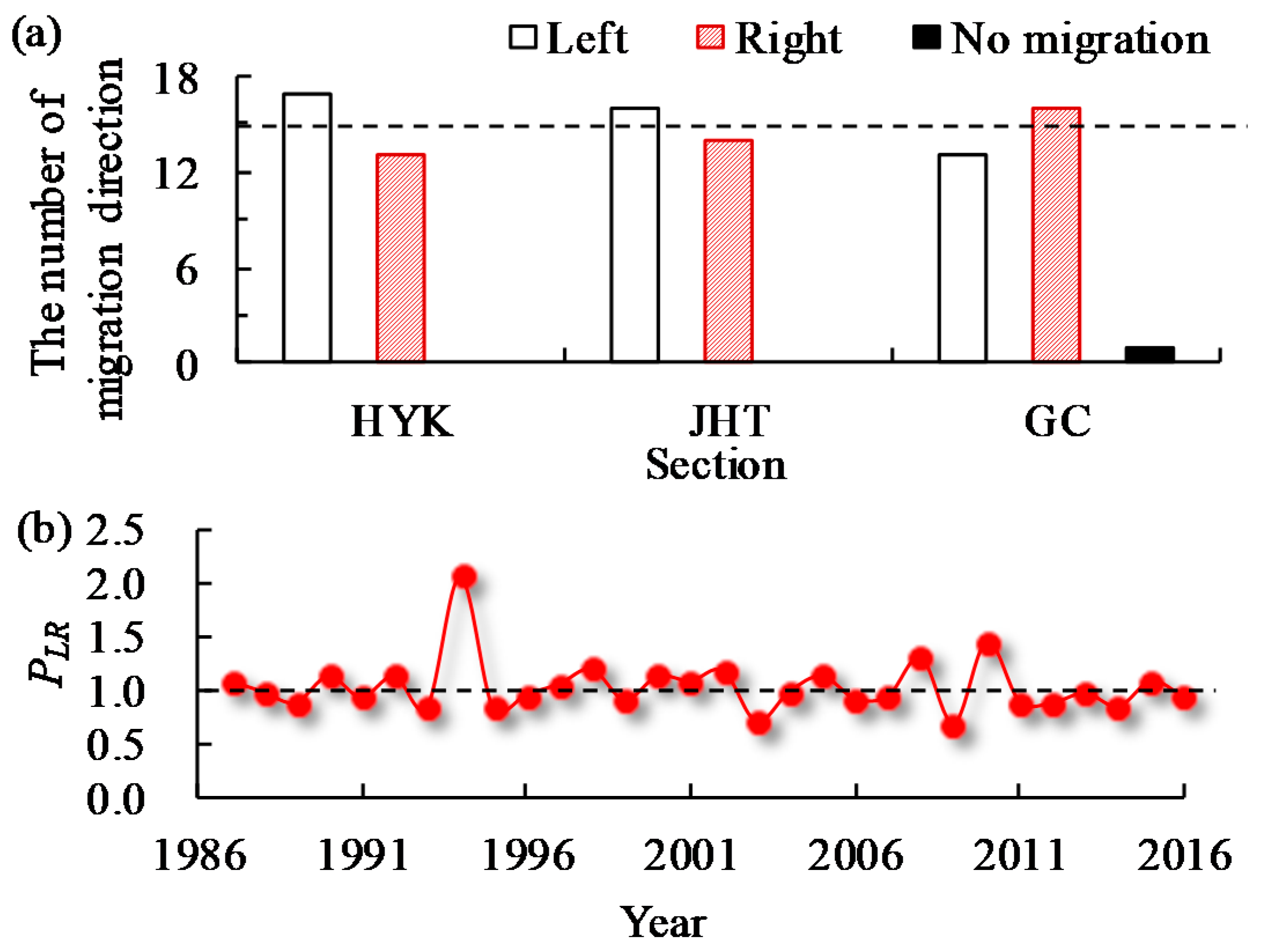 Remotesensing 13 01680 g009 Remotesensing 13 01680 g009