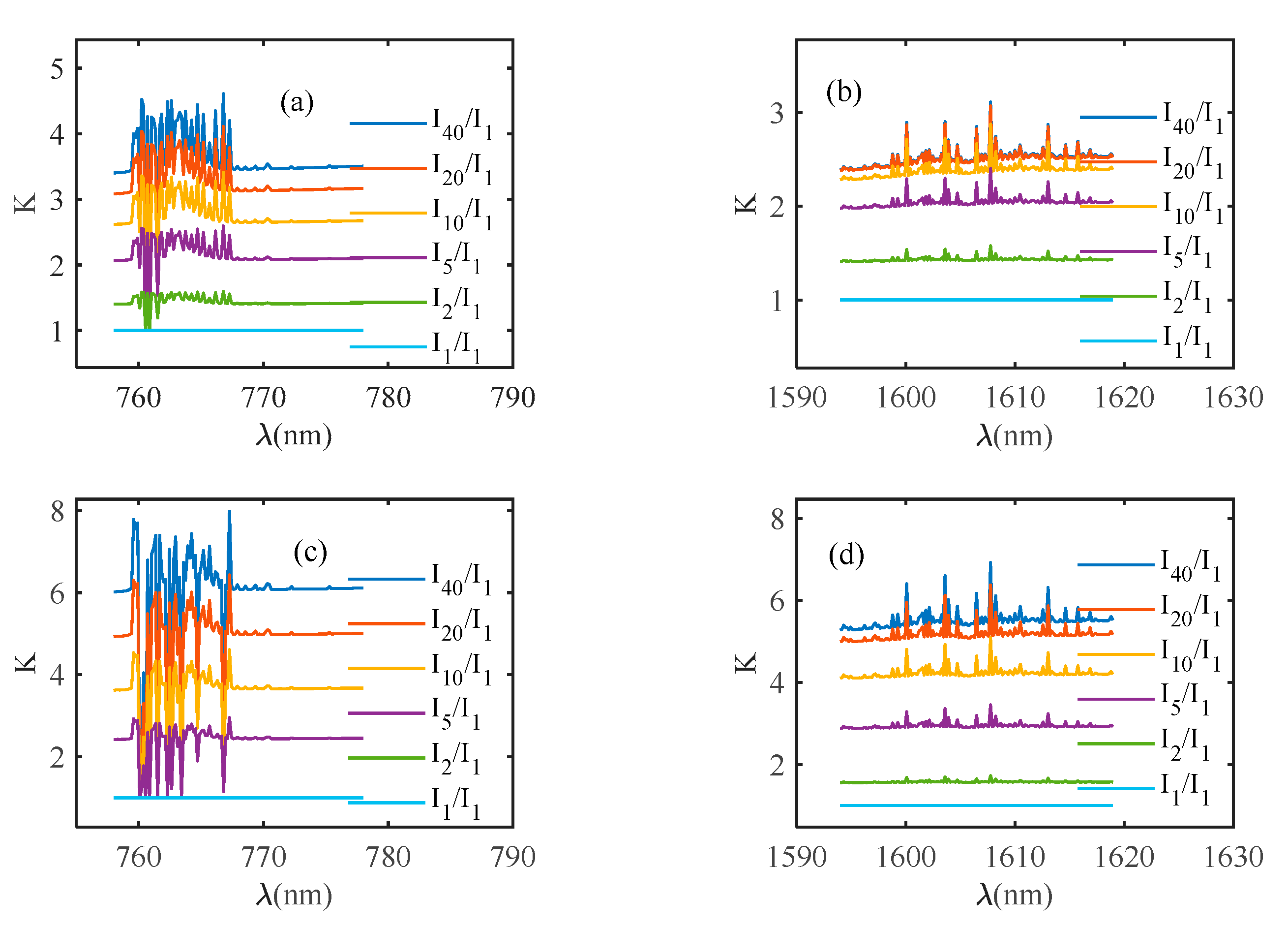 Remotesensing 13 01681 g002