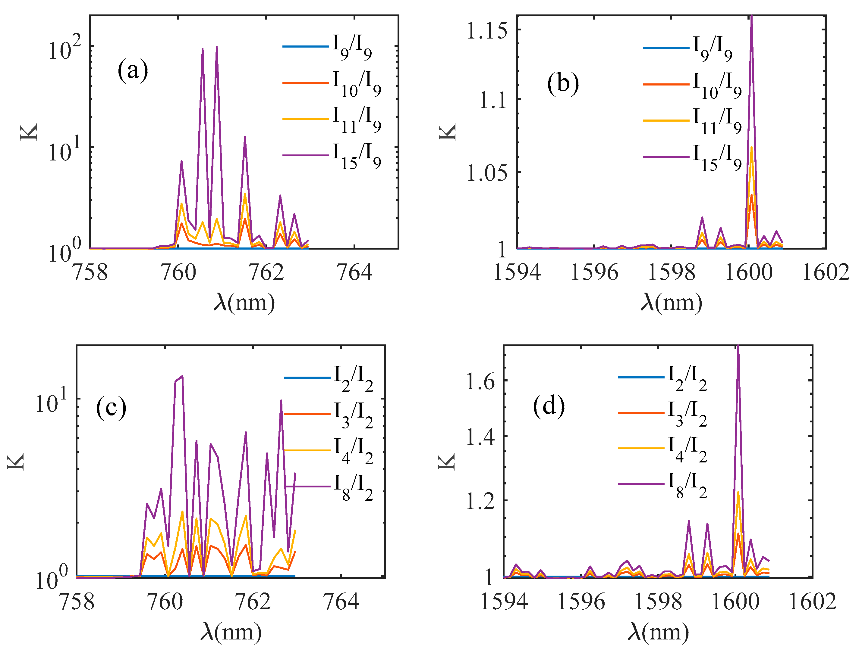 Remotesensing 13 01681 g003