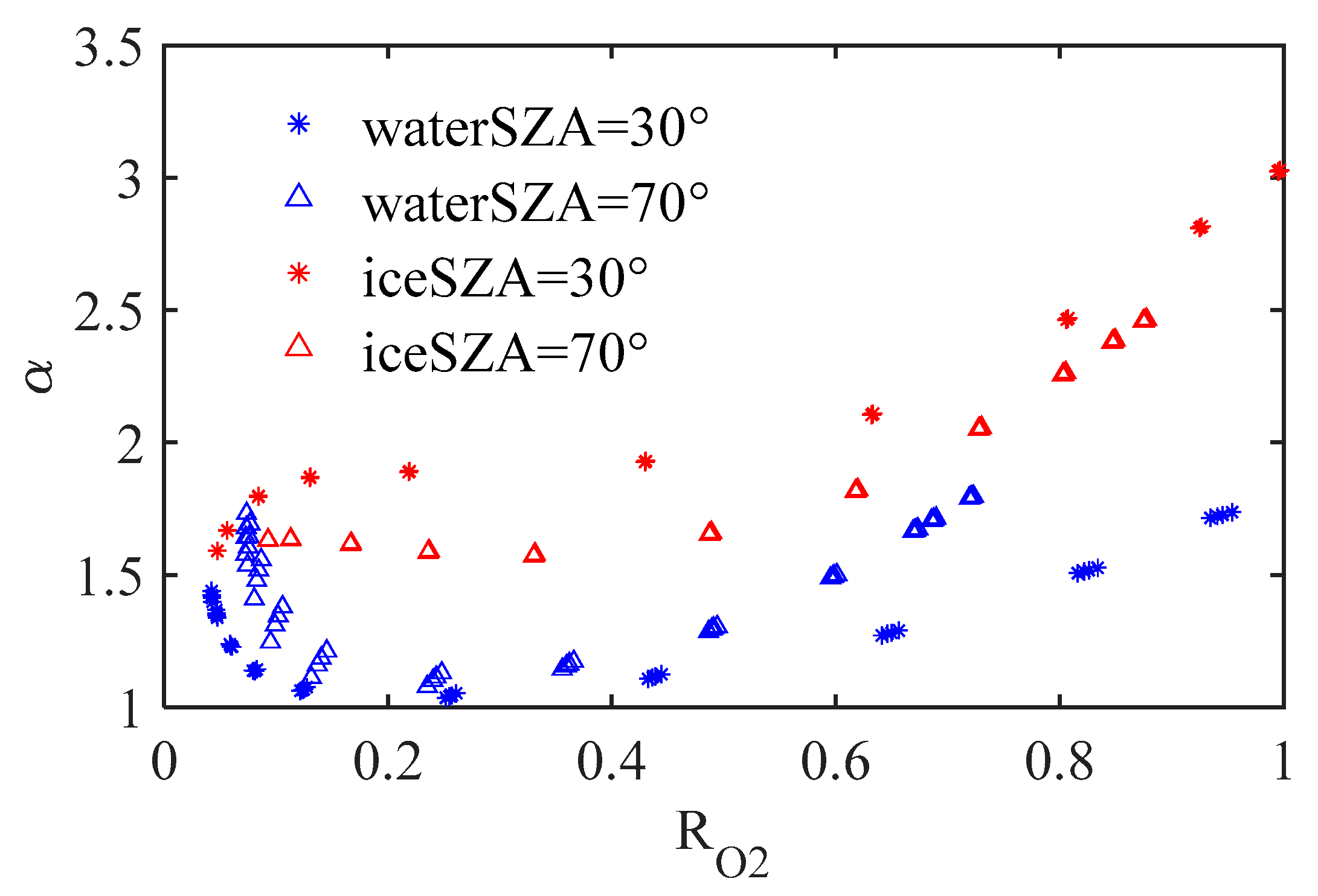 Remotesensing 13 01681 g005