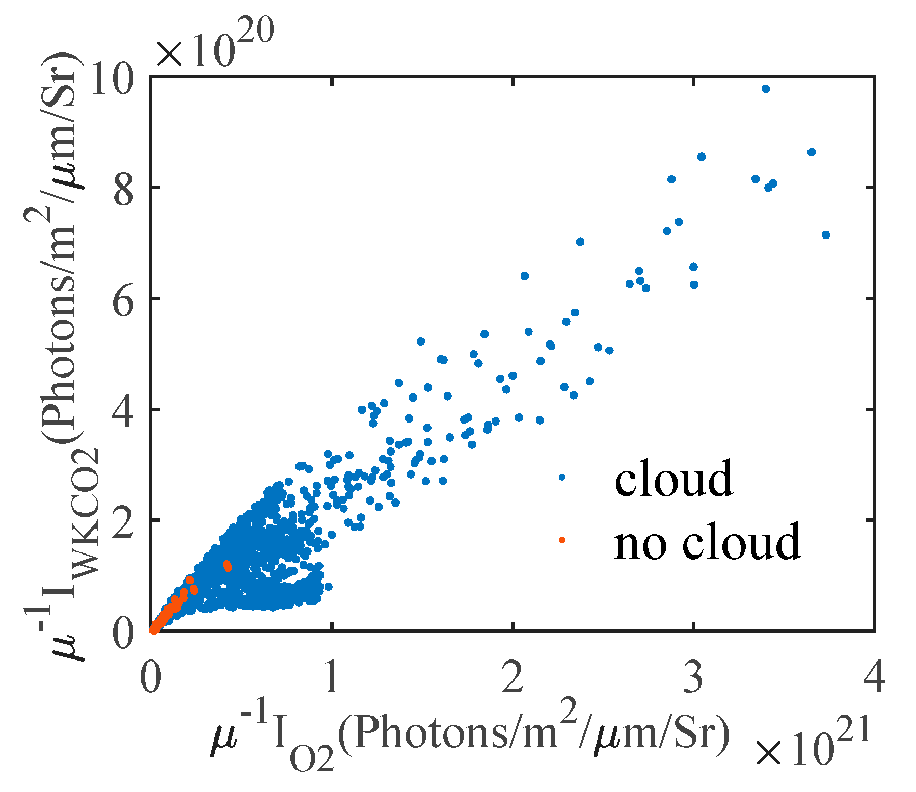 Remotesensing 13 01681 g008