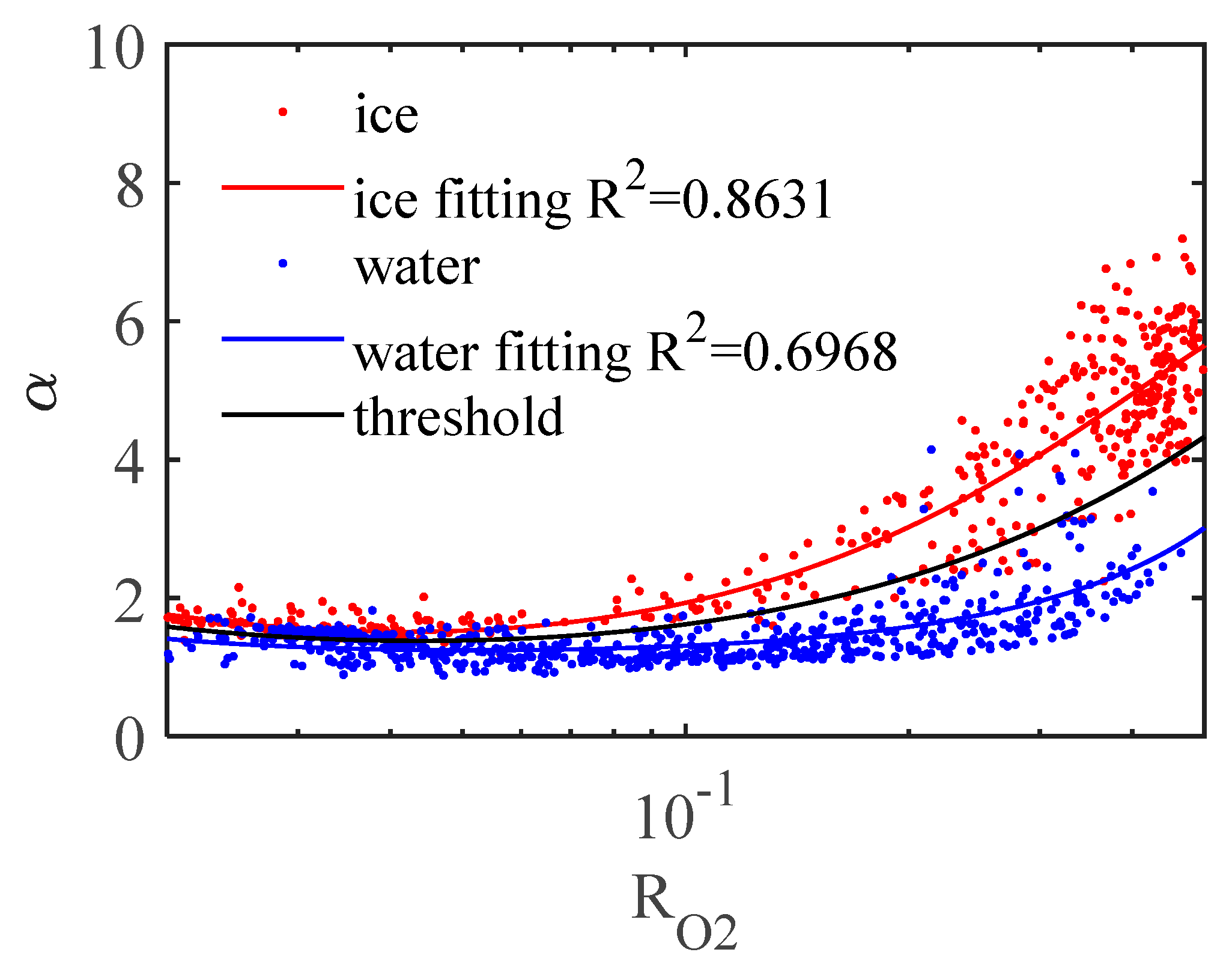 Remotesensing 13 01681 g010