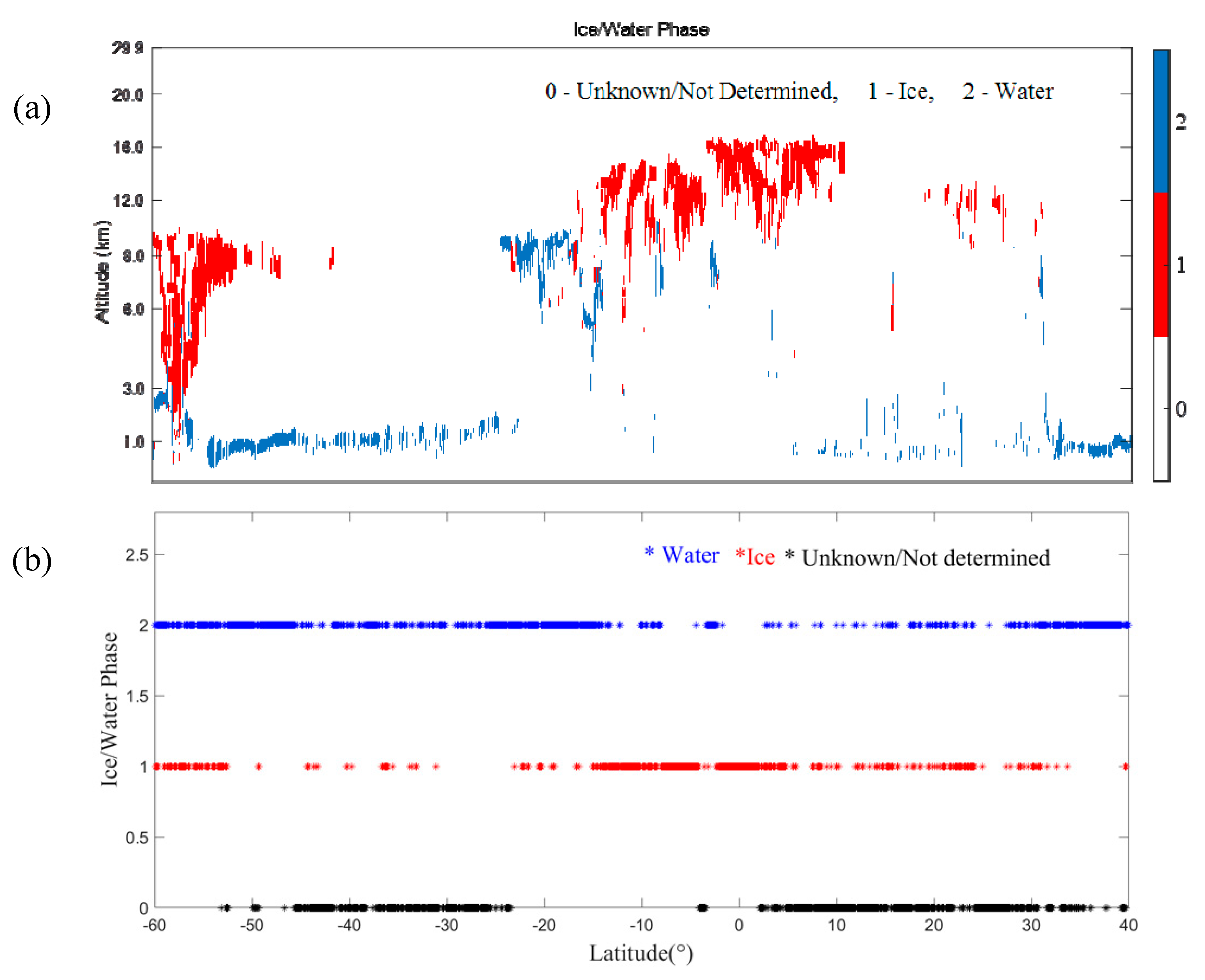 Remotesensing 13 01681 g011