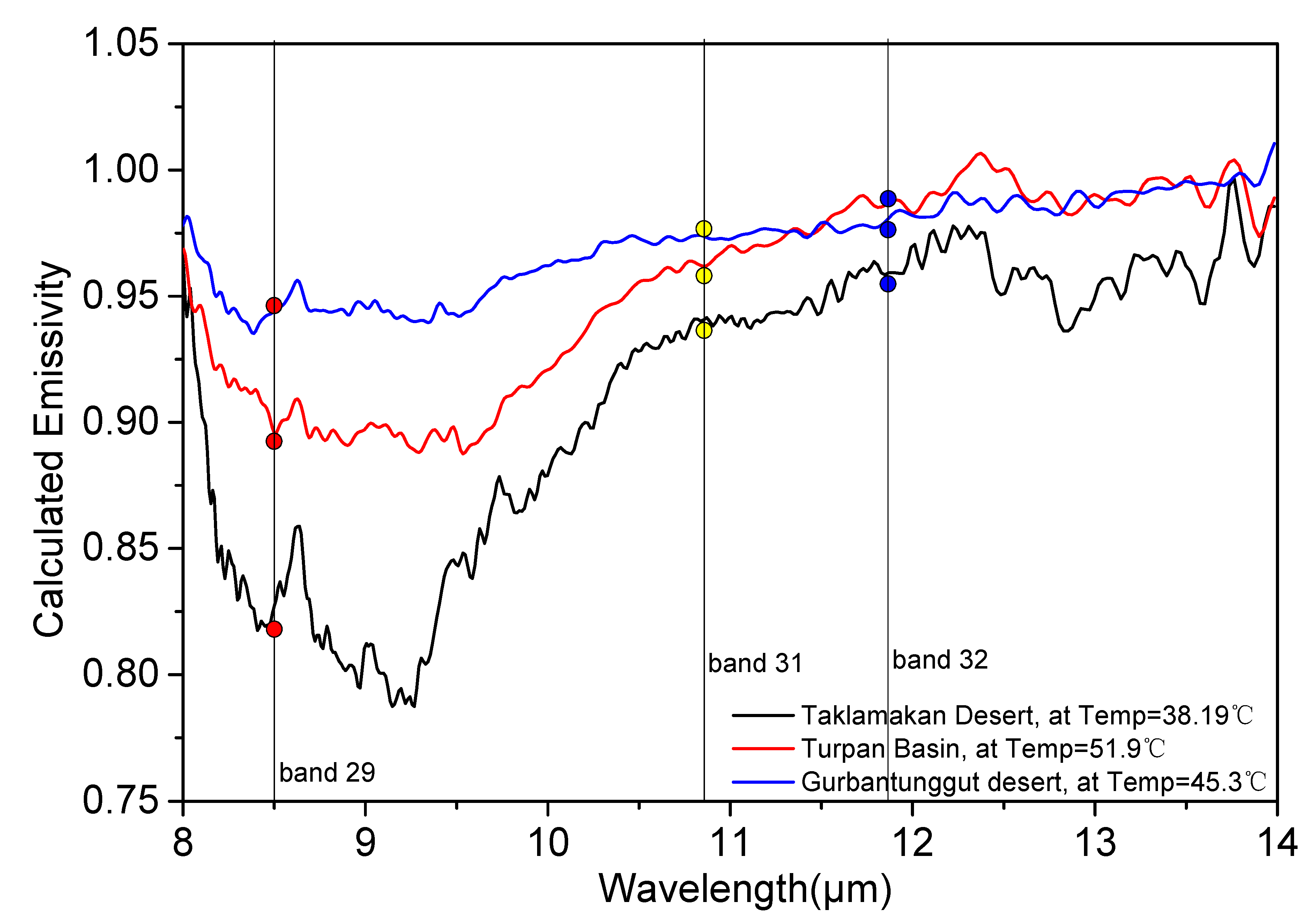 Remotesensing 13 01686 g002 Remotesensing 13 01686 g002