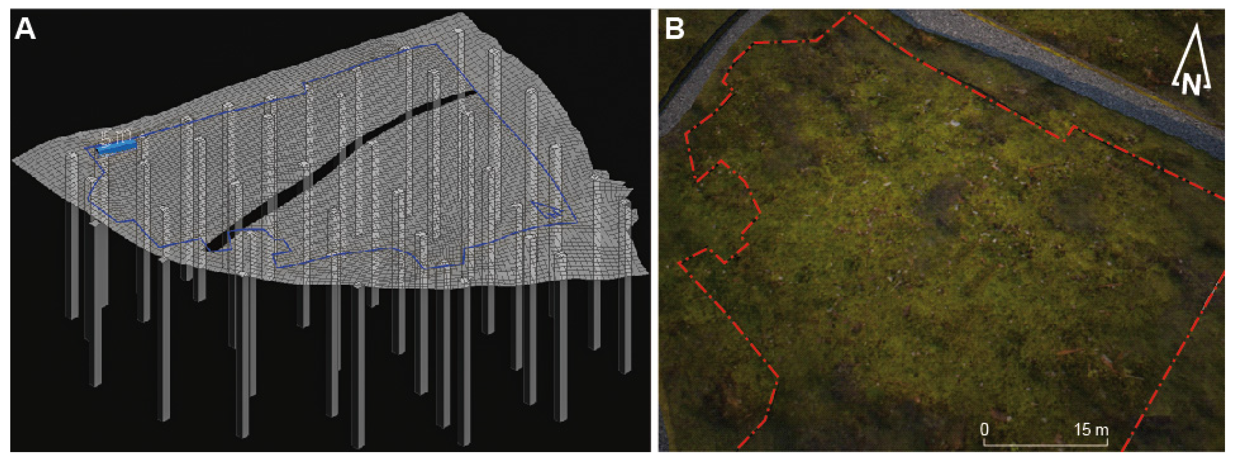 Remote Sensing | Free Full-Text | 3D Reconstruction and Geostatic Analysis  of an Early Medieval Cemetery (Olonne-sur-Mer, France) | HTML