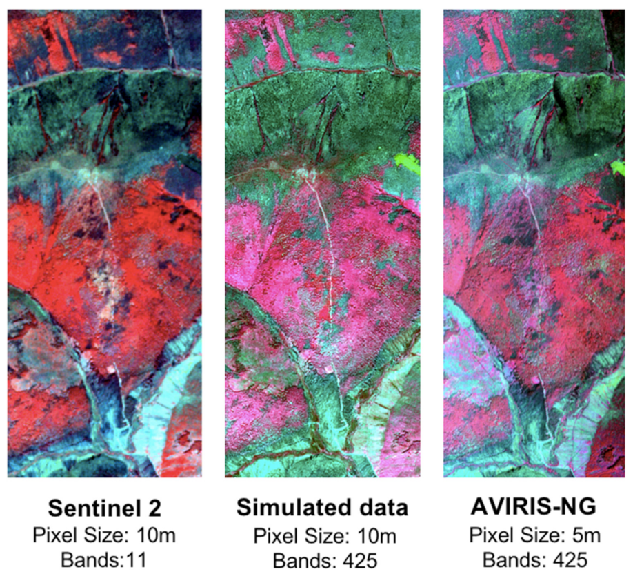 Remote Sensing Free Full Text Hyperspectral Data Simulation Sentinel 2 To Aviris Ng For Improved Wildfire Fuel Mapping Boreal Alaska Html