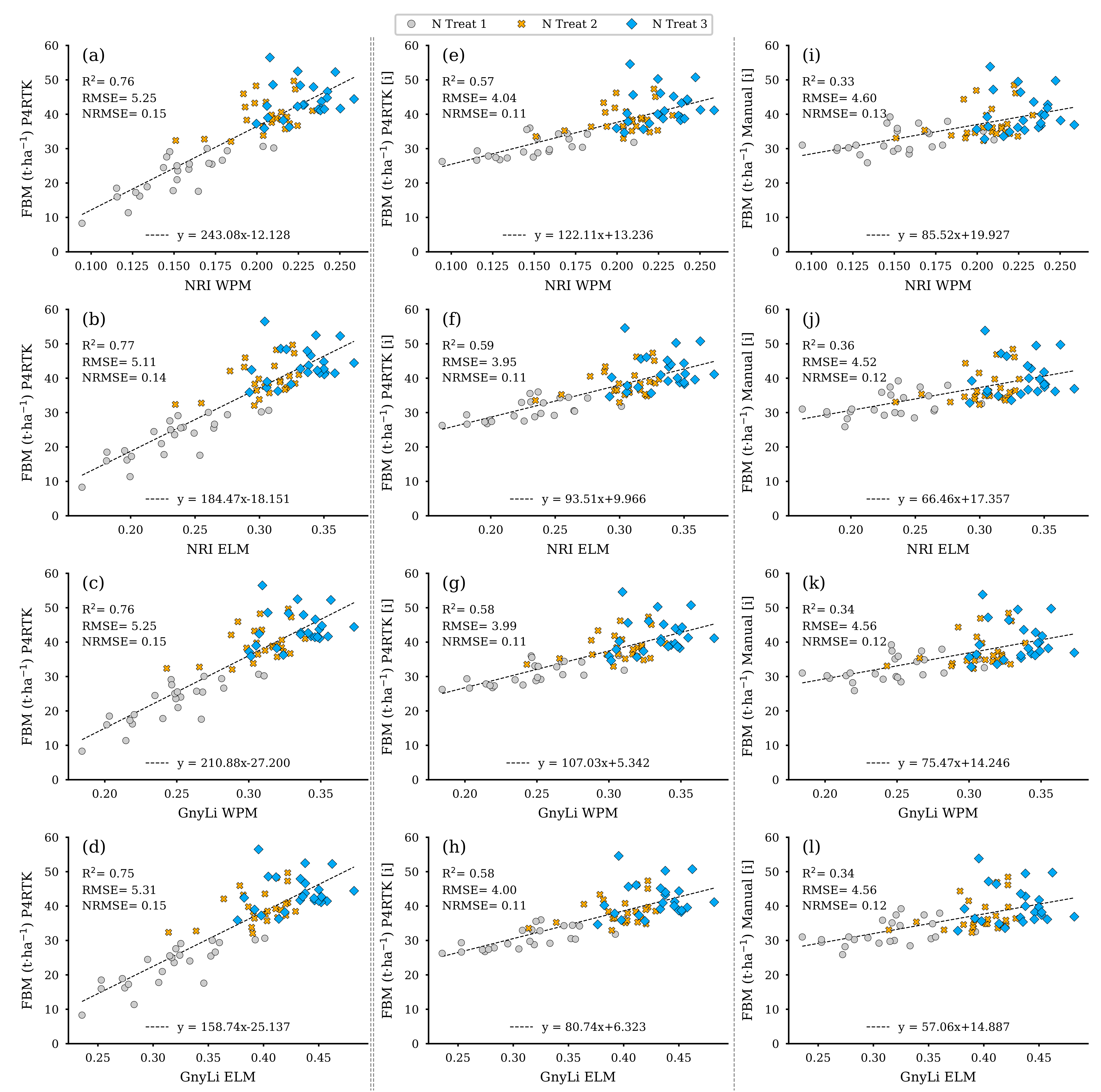 Remotesensing 13 01697 g014