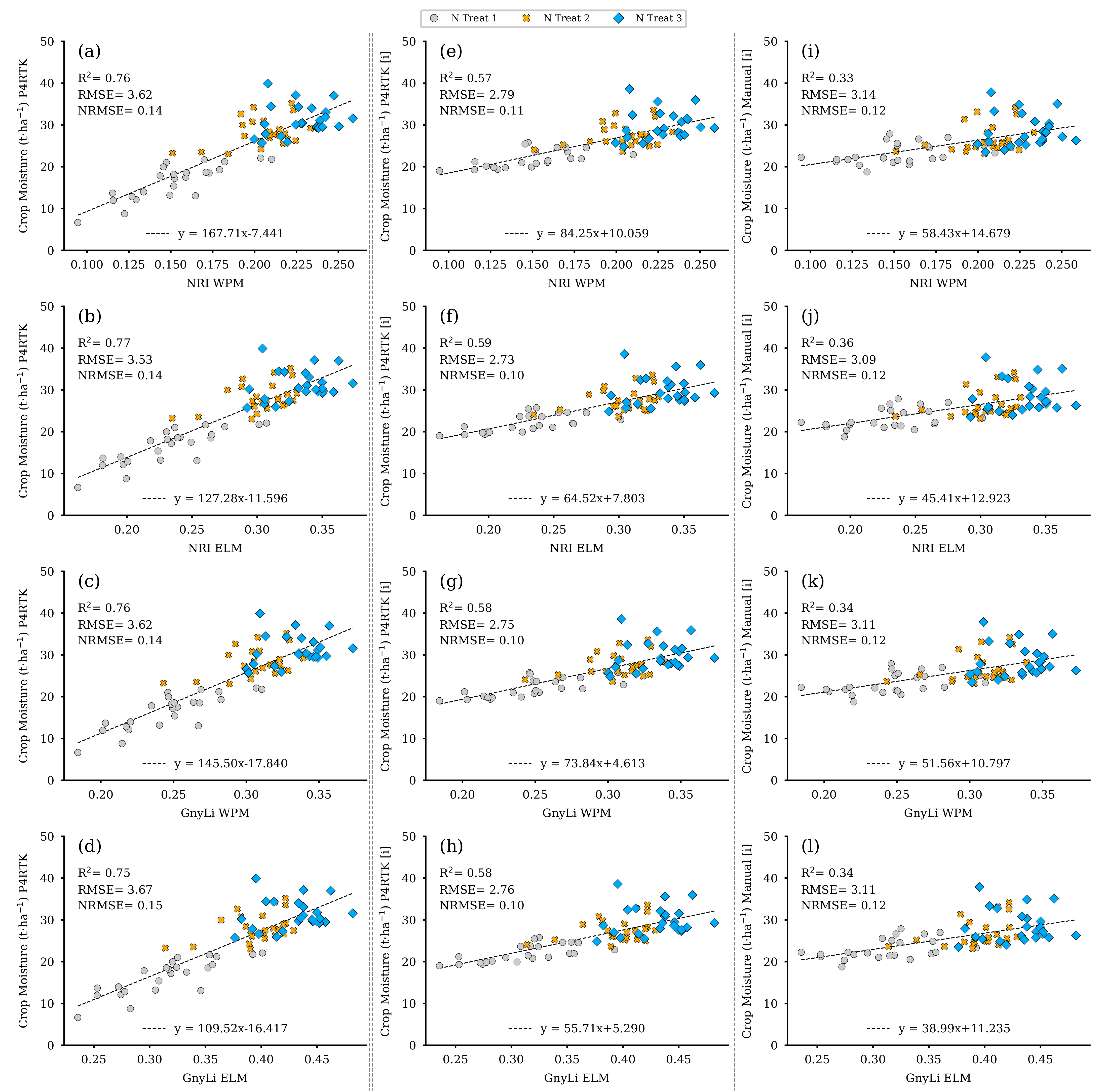 Remotesensing 13 01697 g016
