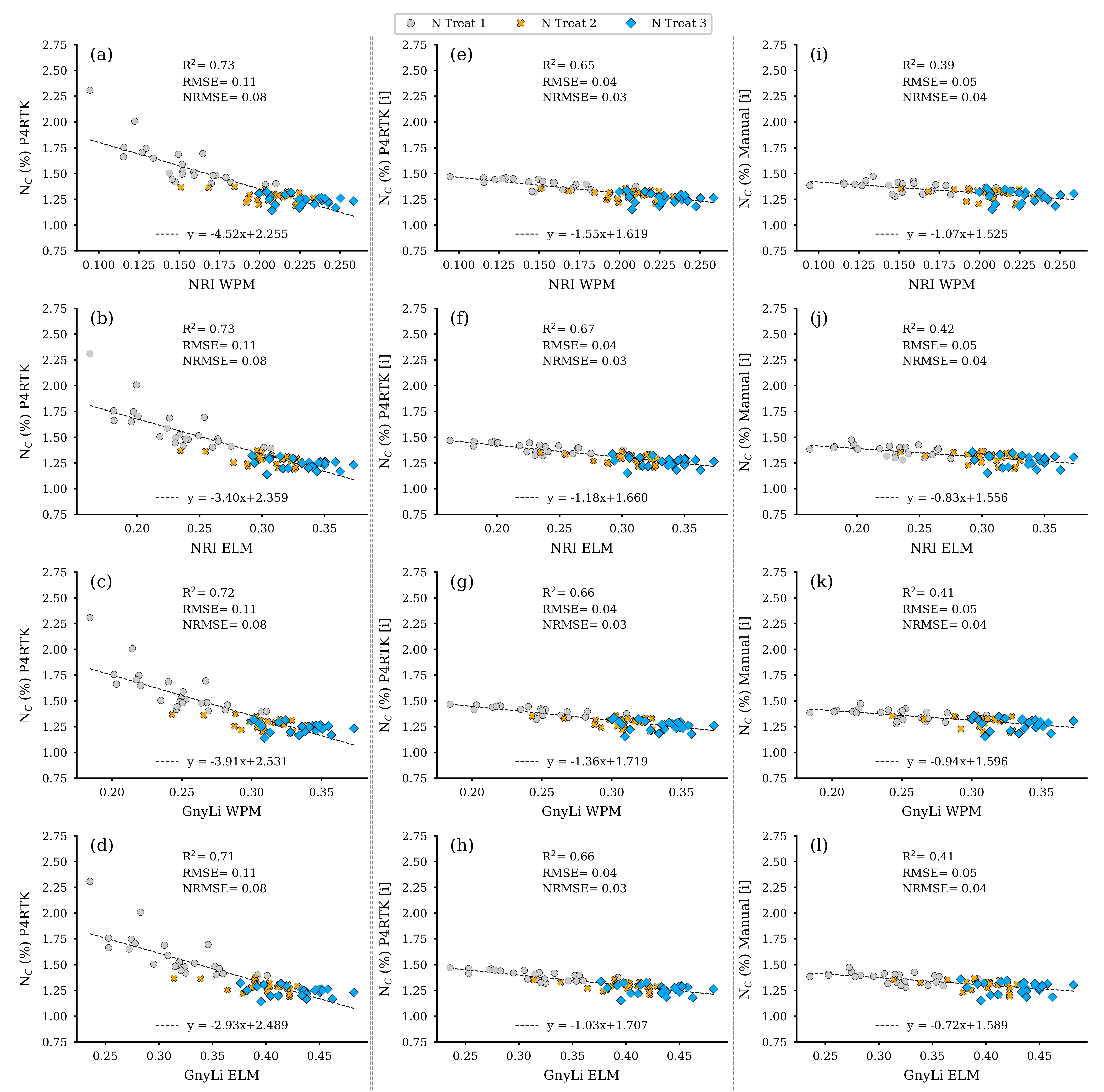Remotesensing 13 01697 g017