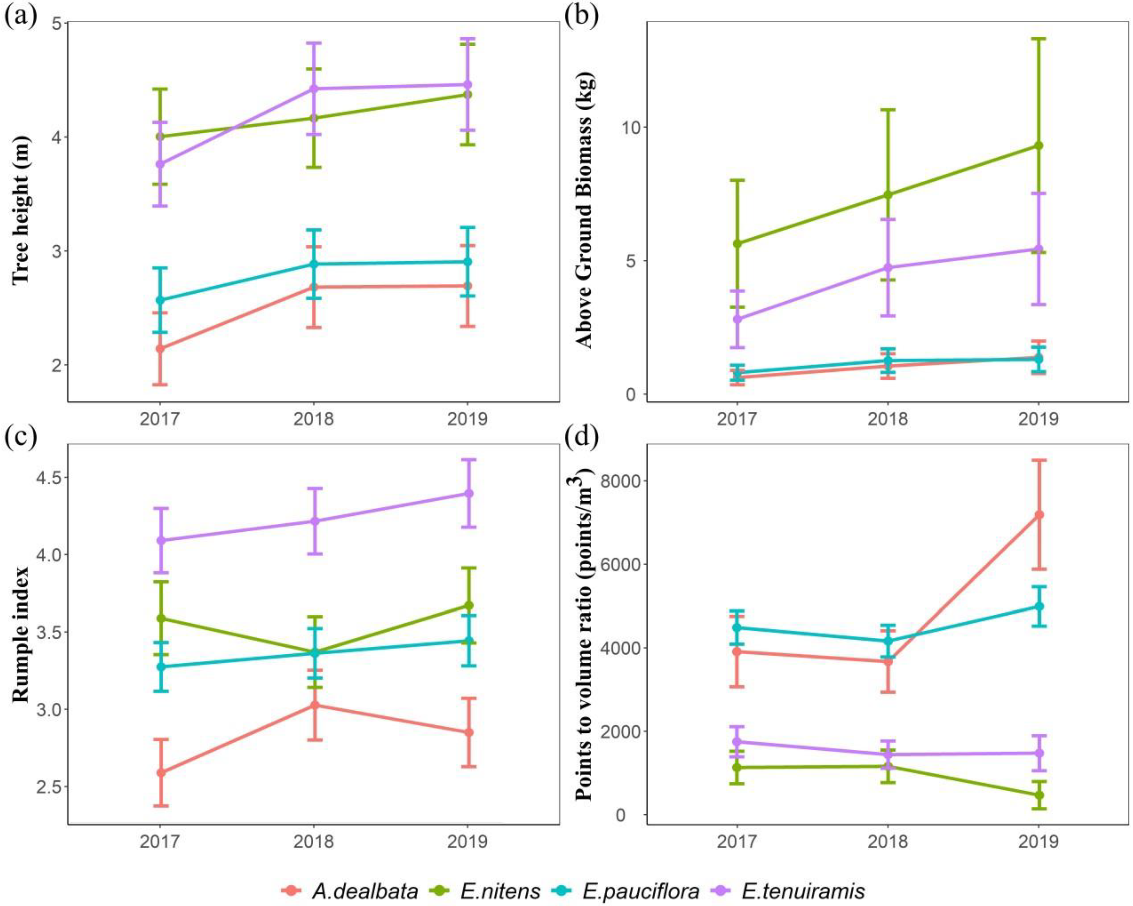 Remotesensing 13 01706 g006