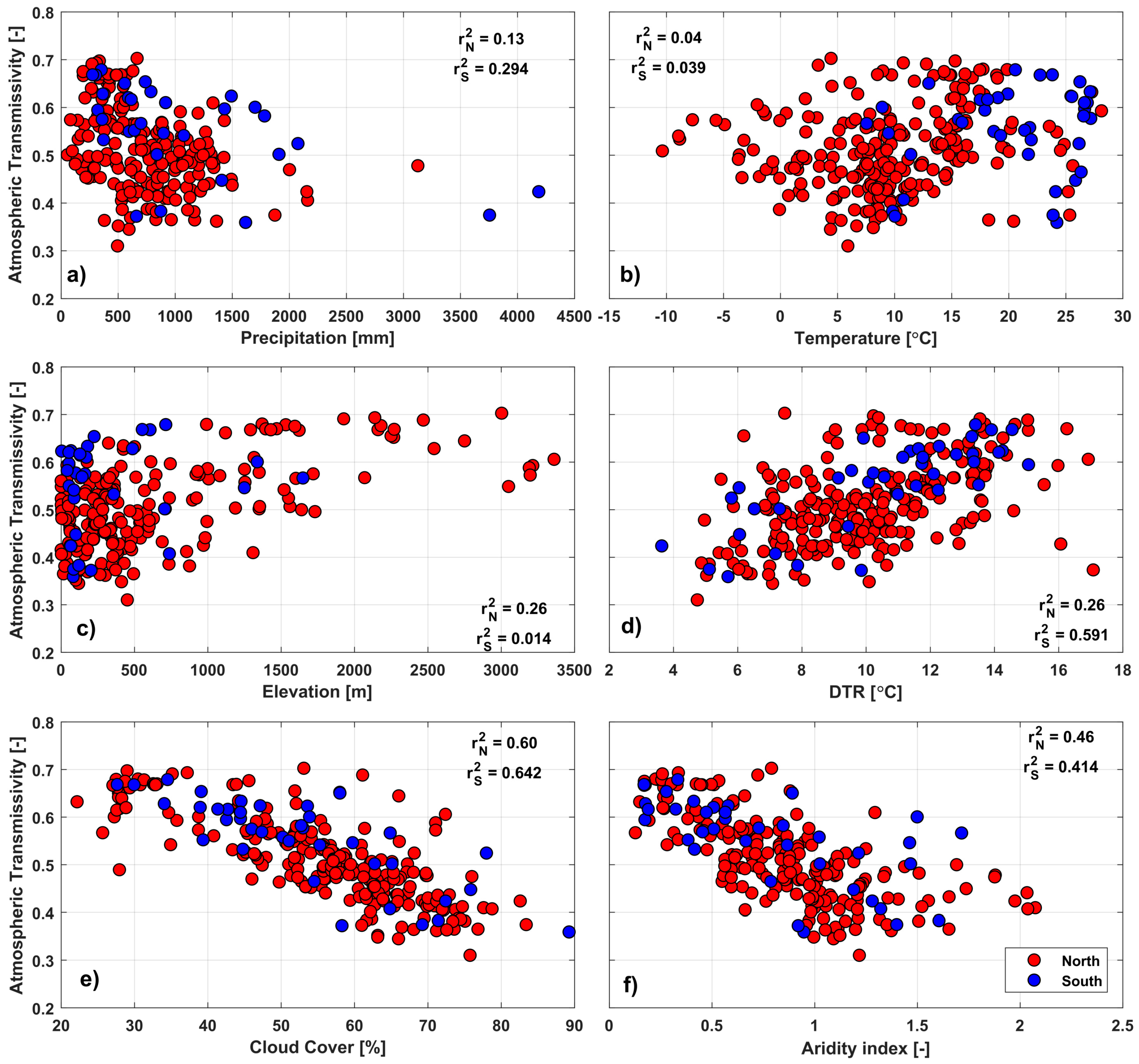 Remotesensing 13 01716 g004