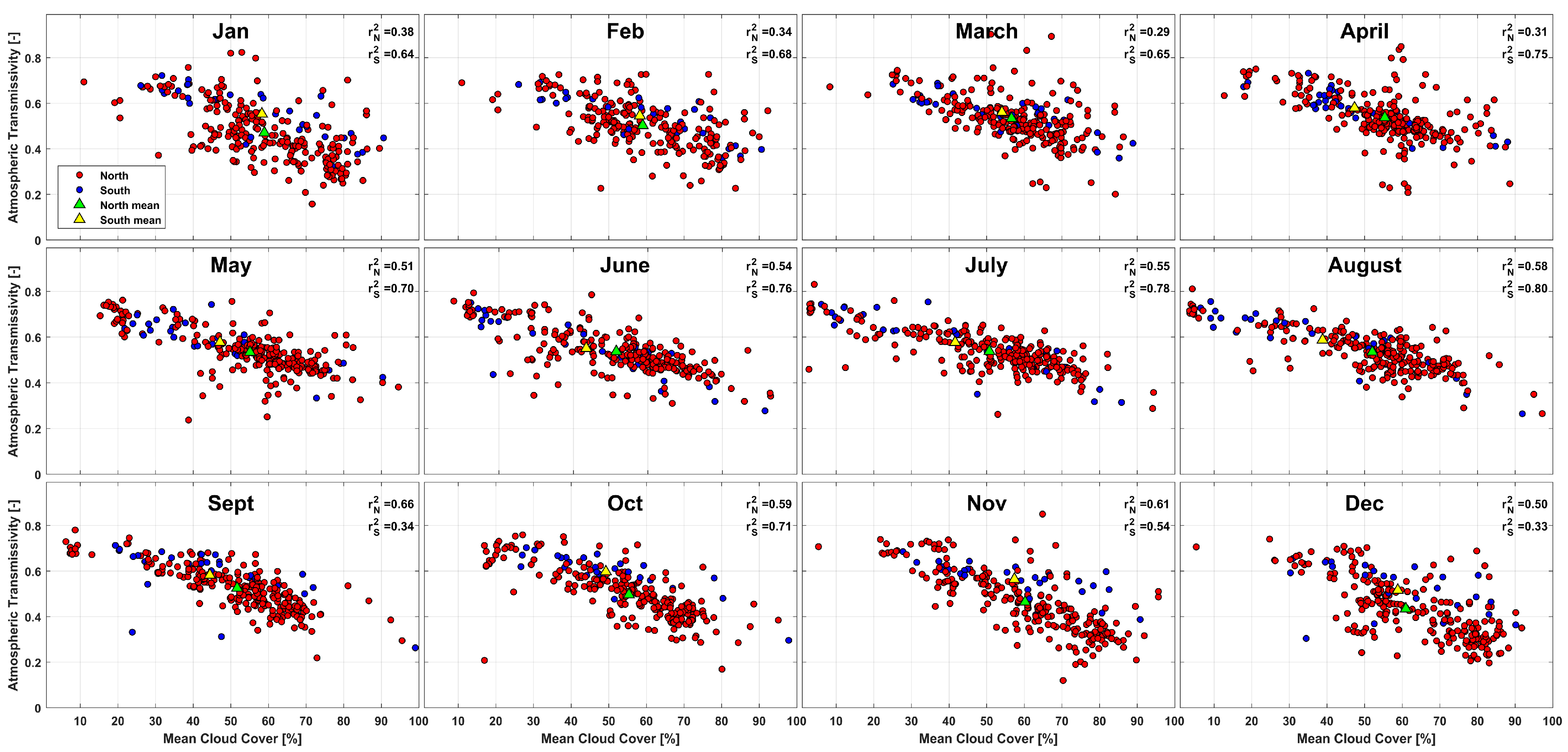 Remotesensing 13 01716 g005
