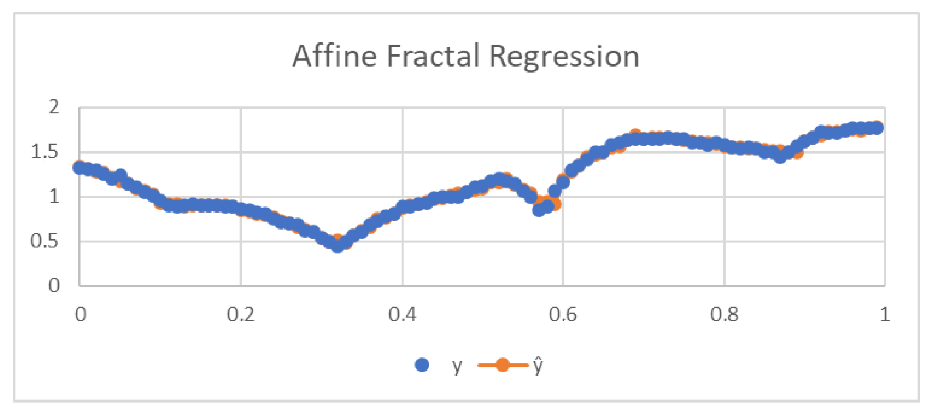 Remotesensing 13 01724 g003