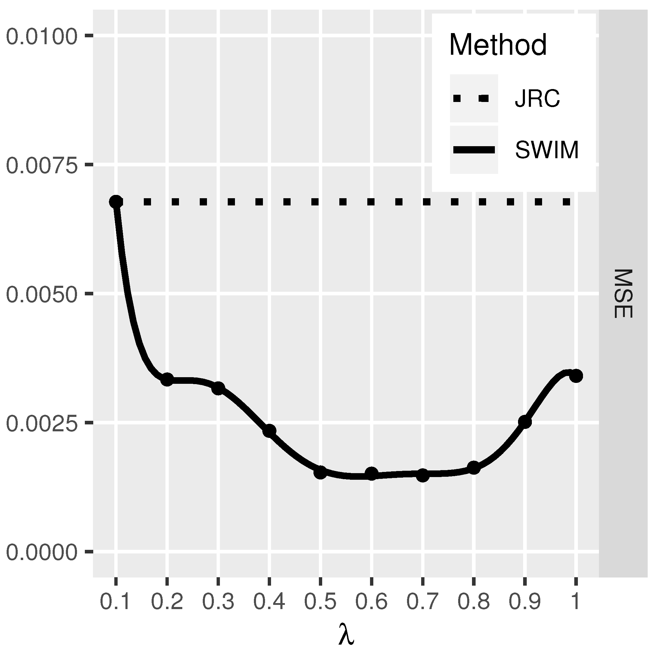 Remotesensing 13 01742 g004 Remotesensing 13 01742 g004