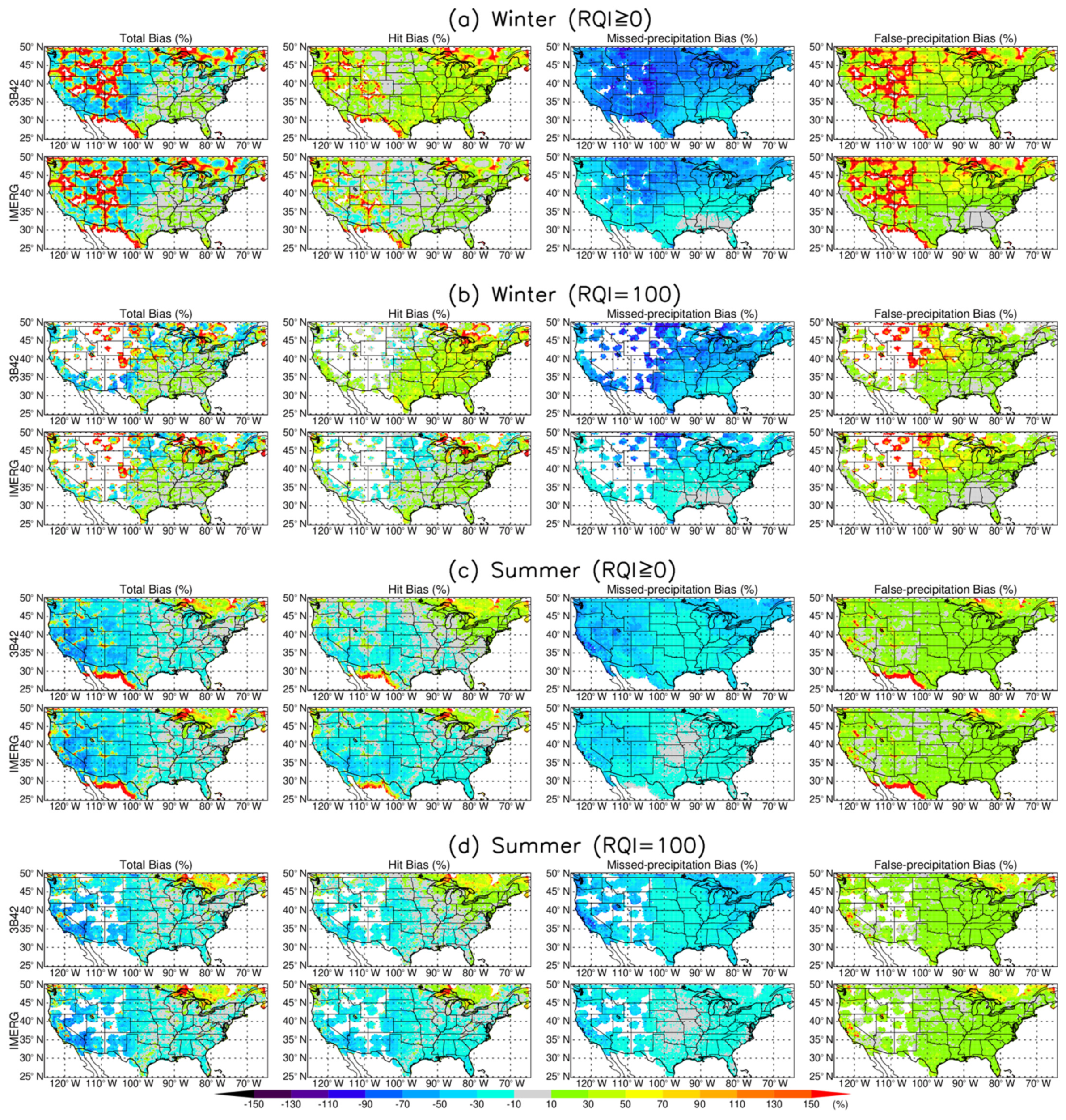 Remotesensing 13 01745 g008