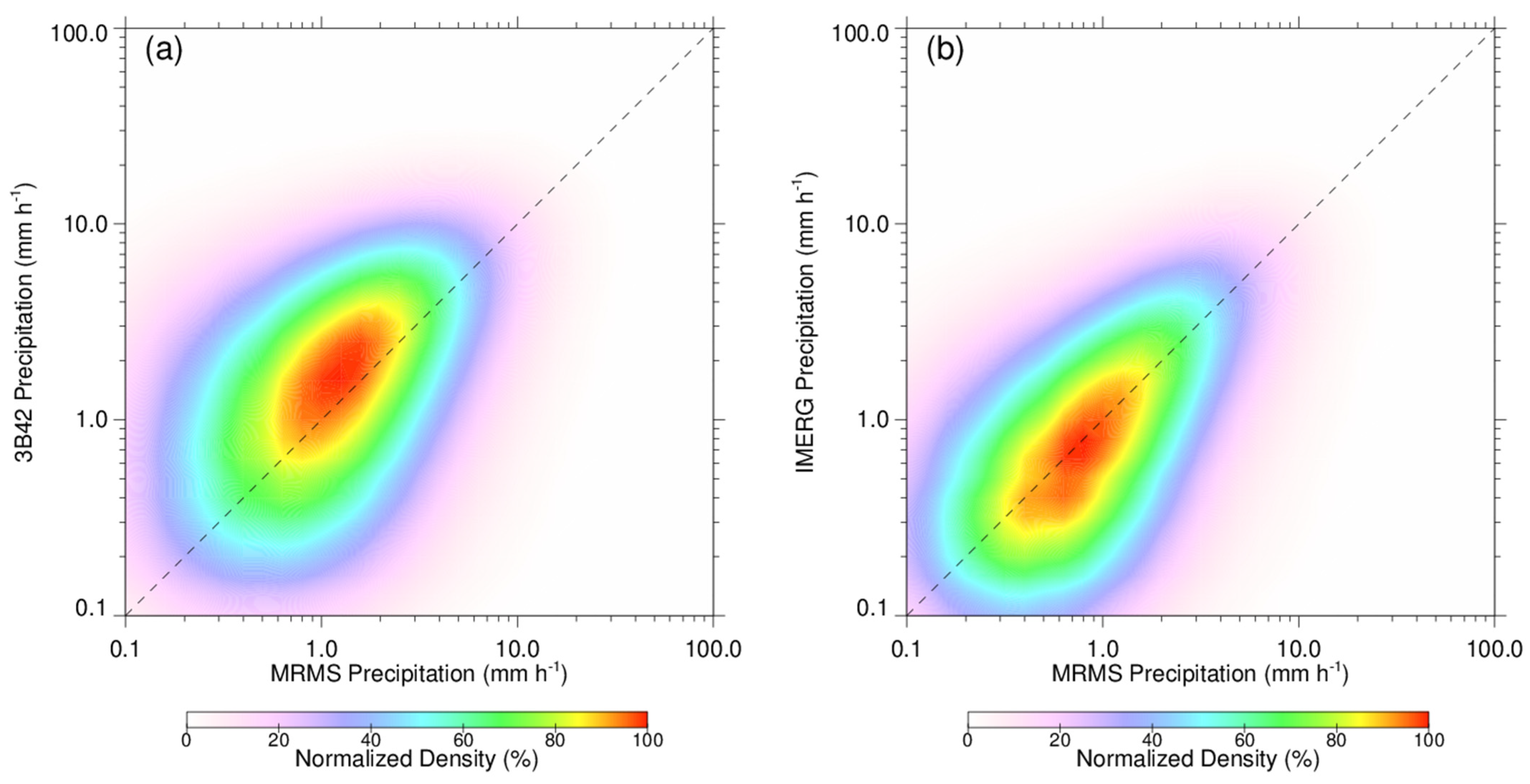 Remotesensing 13 01745 g012