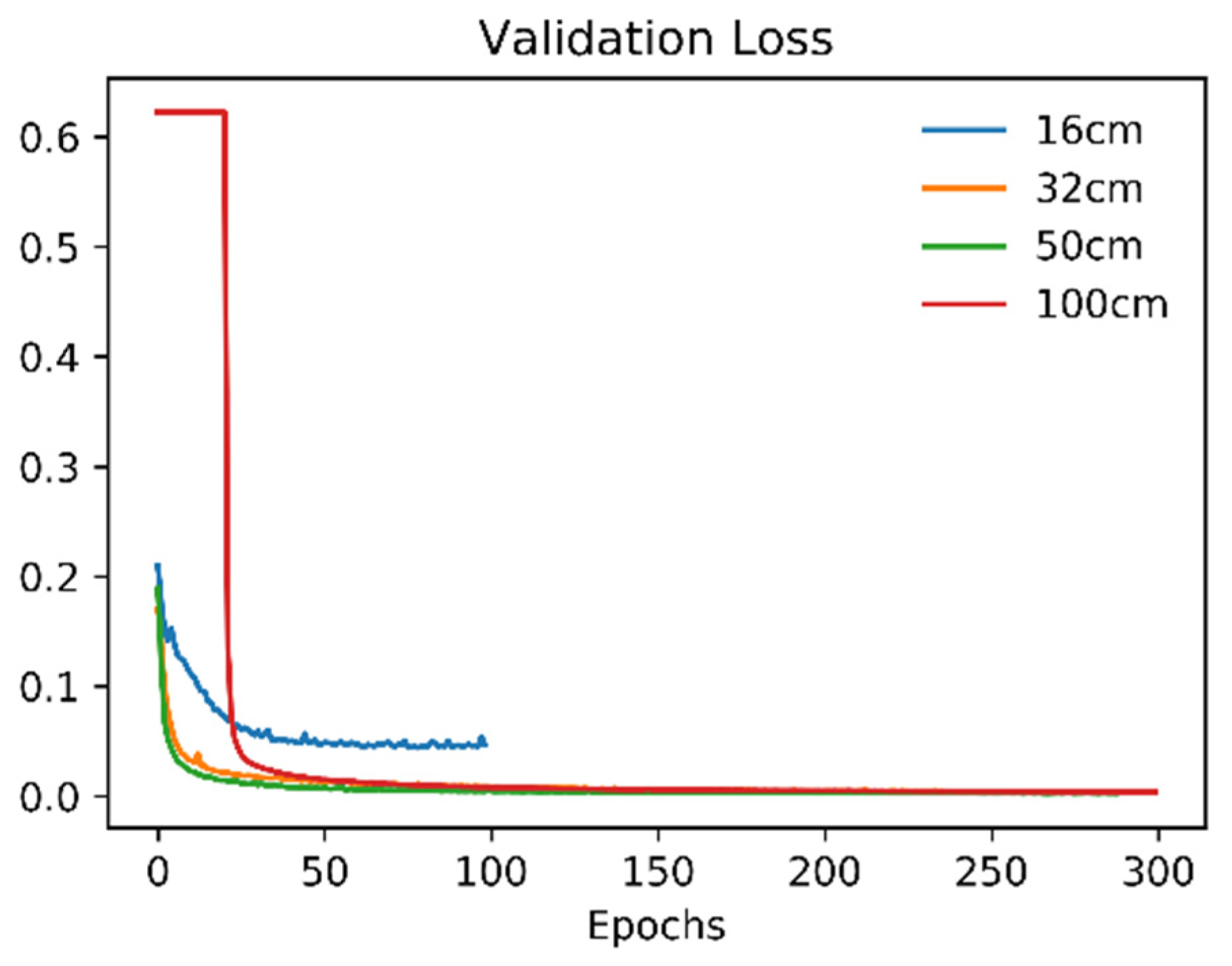 Remotesensing 13 01749 g004 Remotesensing 13 01749 g004