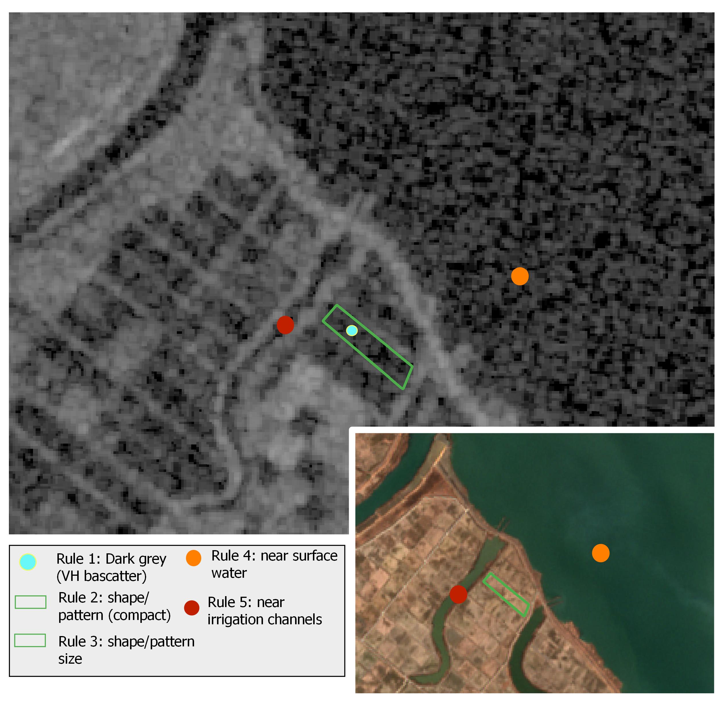 Remote Sensing Free Full Text A Scalable Machine Learning Pipeline For Paddy Rice Classification Using Multi Temporal Sentinel Data Html