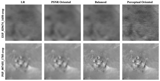 Remote Sensing | Free Full-Text | Single Image Super-Resolution