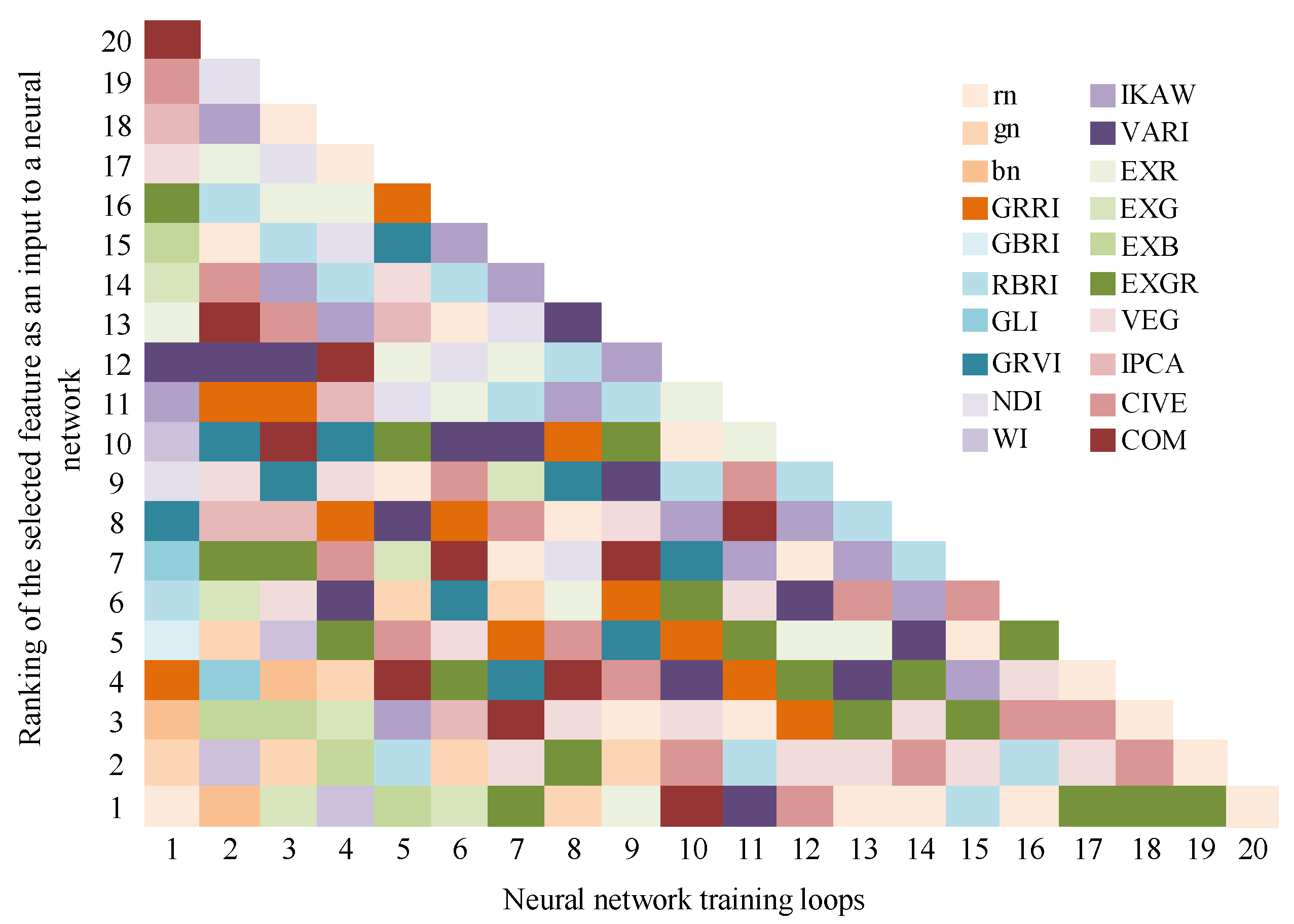 Remotesensing 13 01785 g006 Remotesensing 13 01785 g006