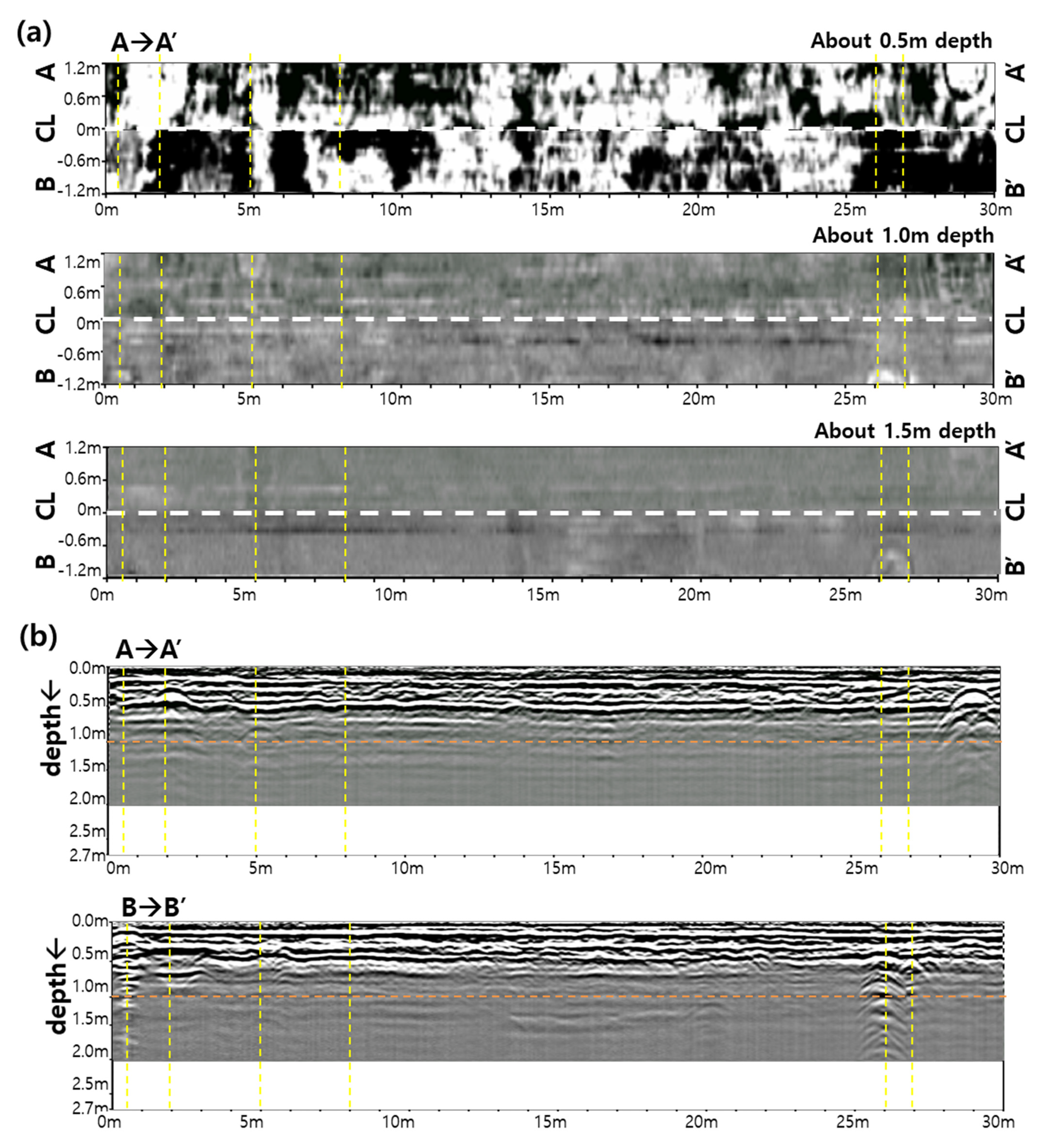 Remotesensing 13 01805 g006a Remotesensing 13 01805 g006a
