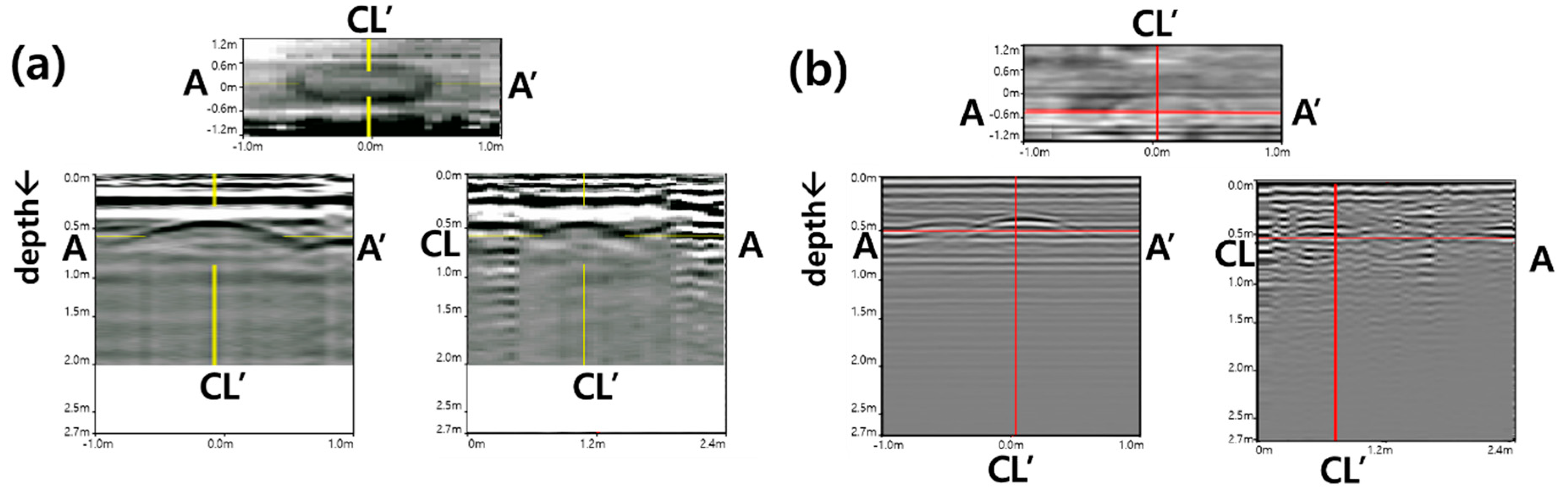 Remotesensing 13 01805 g009 Remotesensing 13 01805 g009