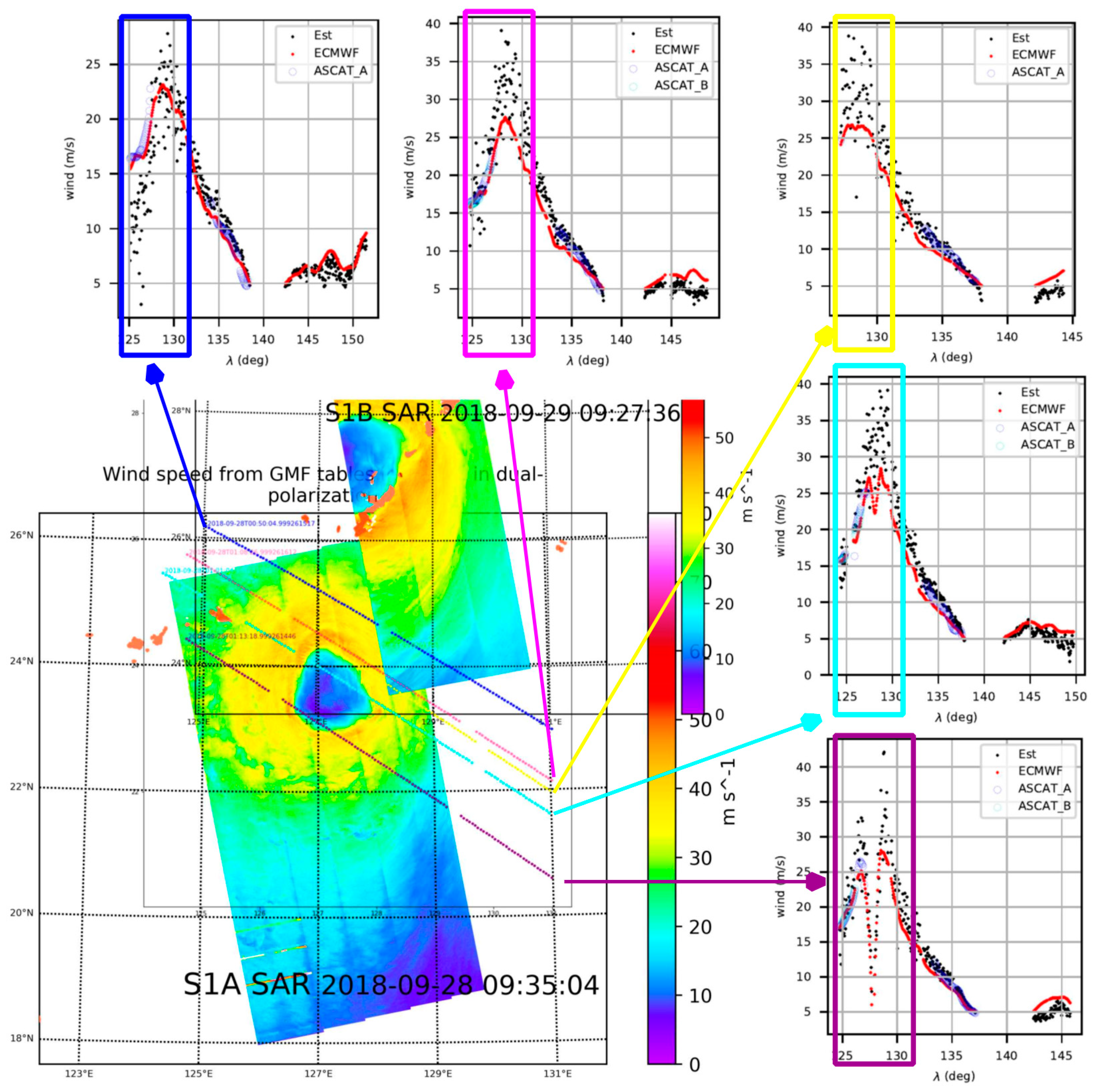 Remotesensing 13 01814 g003 Remotesensing 13 01814 g003