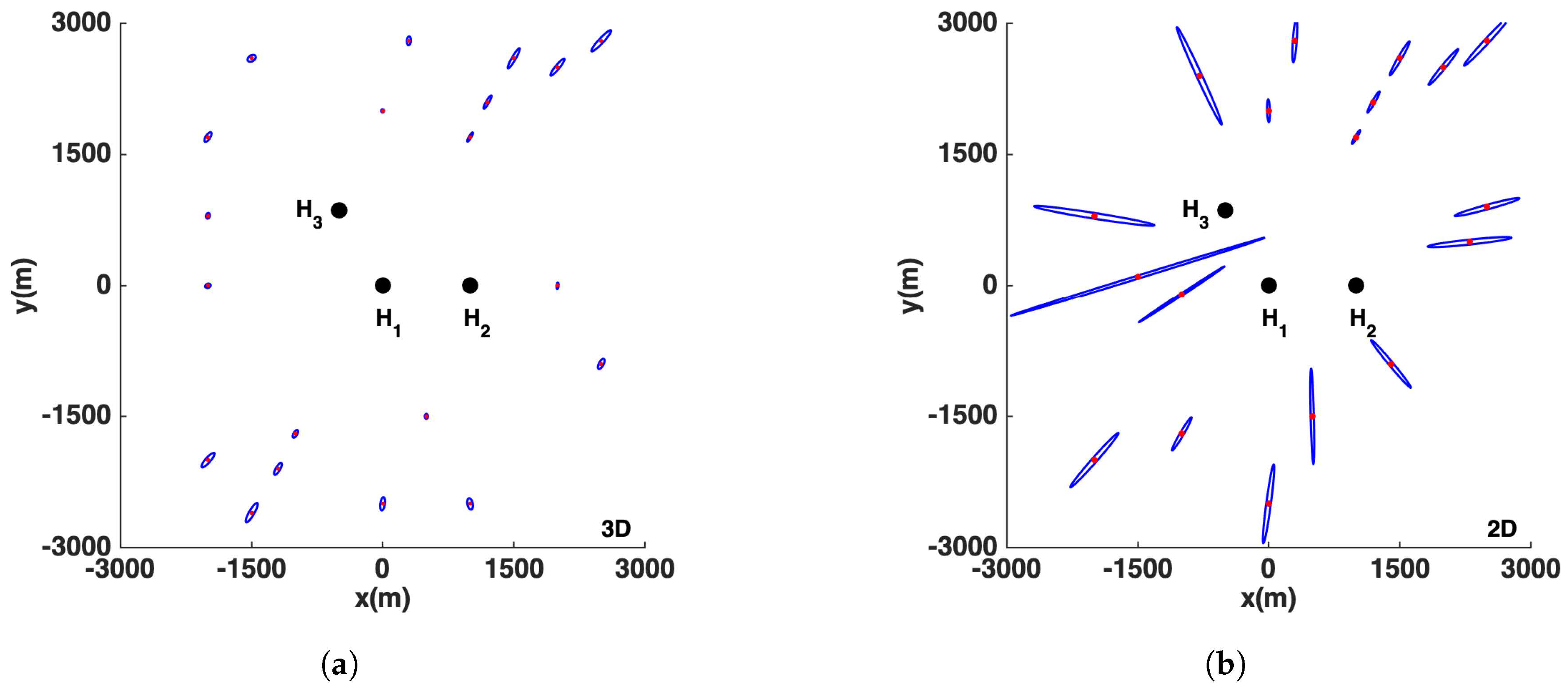 Remotesensing 13 01817 g013 Remotesensing 13 01817 g013