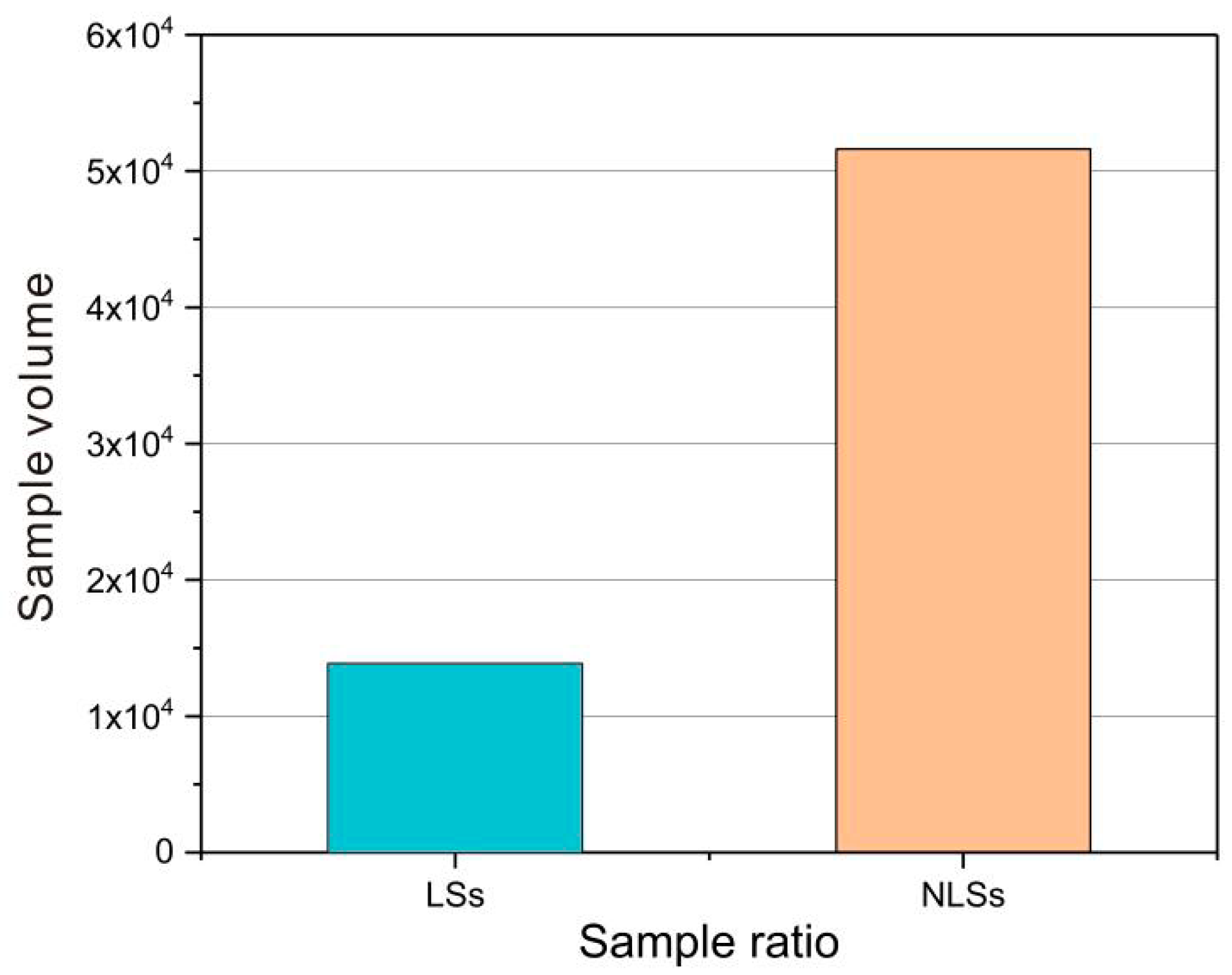 Remotesensing 13 01819 g006 Remotesensing 13 01819 g006
