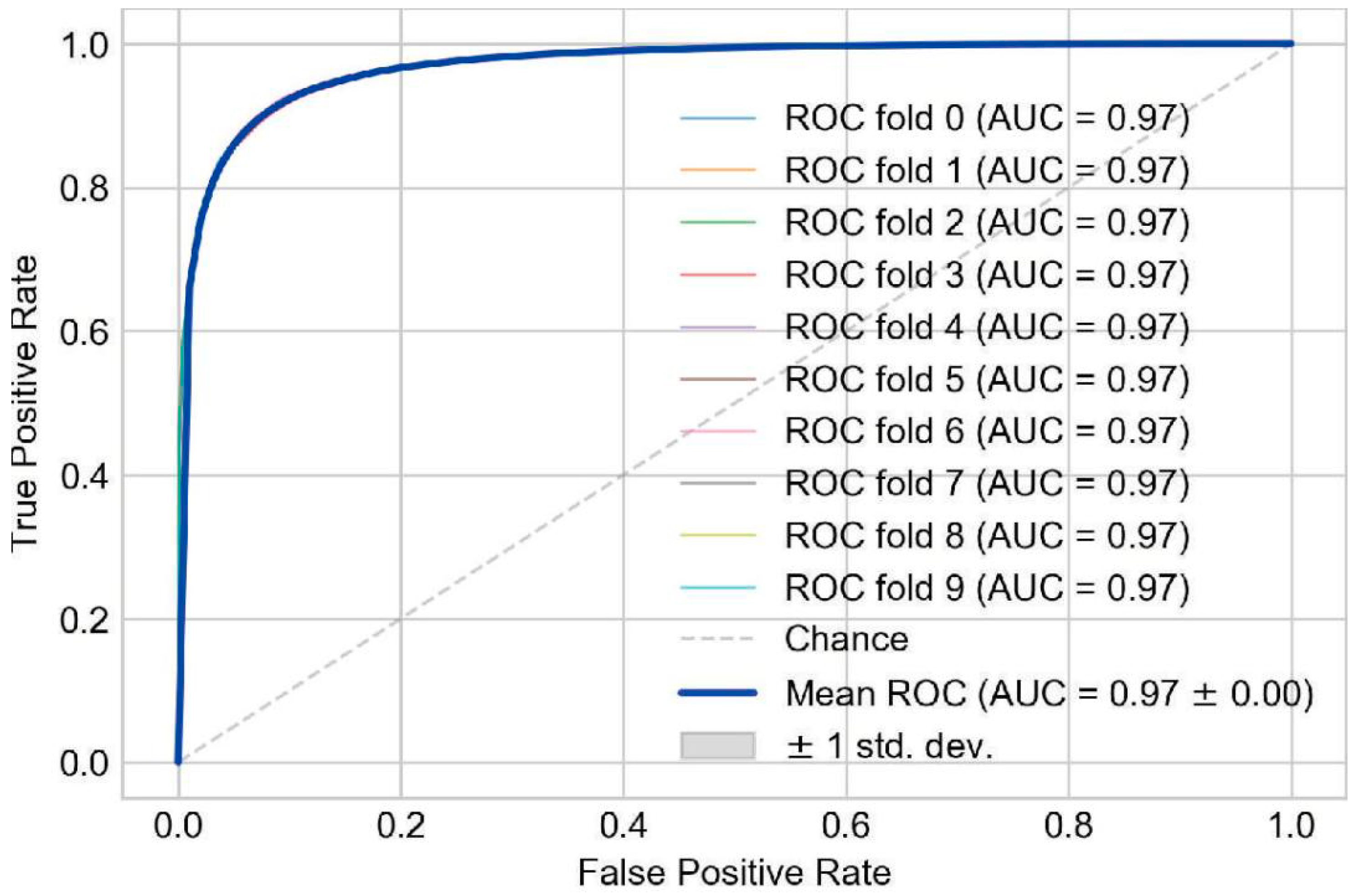 Remotesensing 13 01819 g009 Remotesensing 13 01819 g009