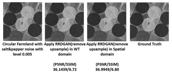 Remote Sensing May 1 21 Browse Articles