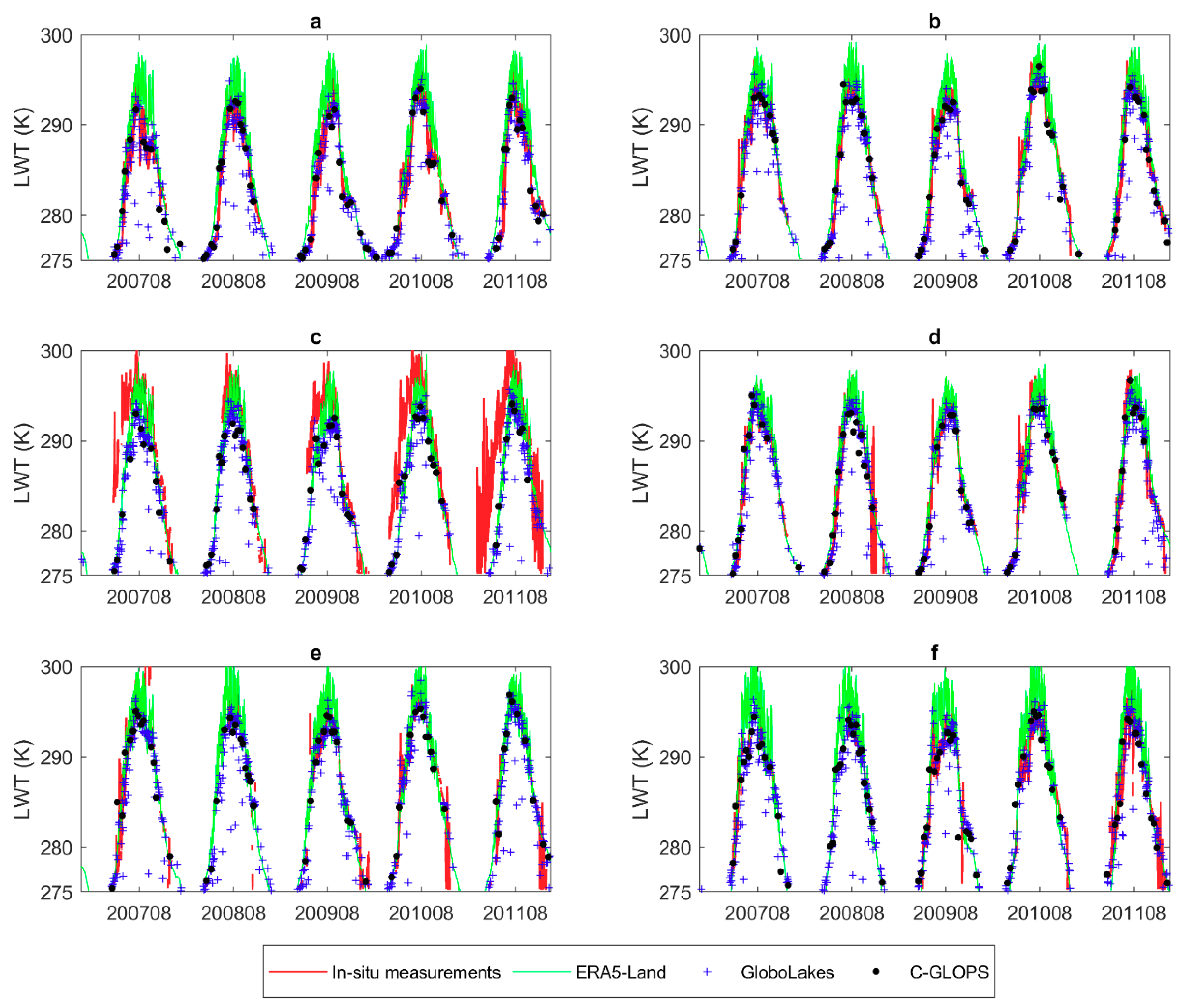 Remotesensing 13 01872 g005