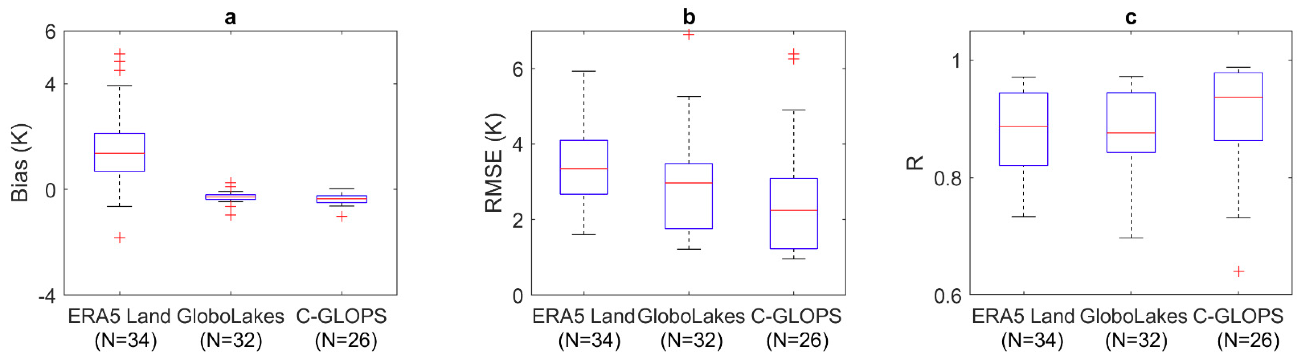 Remotesensing 13 01872 g008