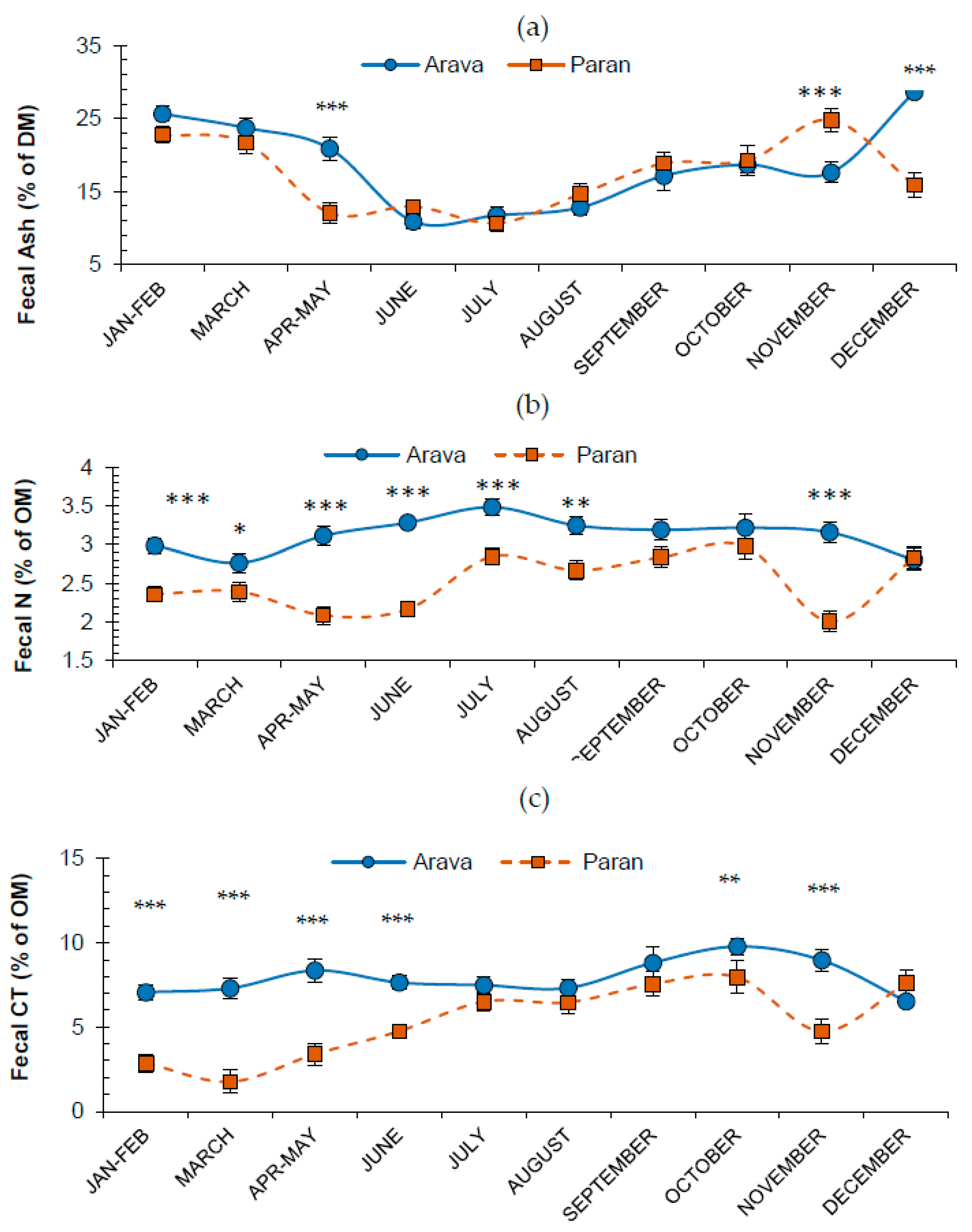 Remotesensing 13 01876 g004 Remotesensing 13 01876 g004