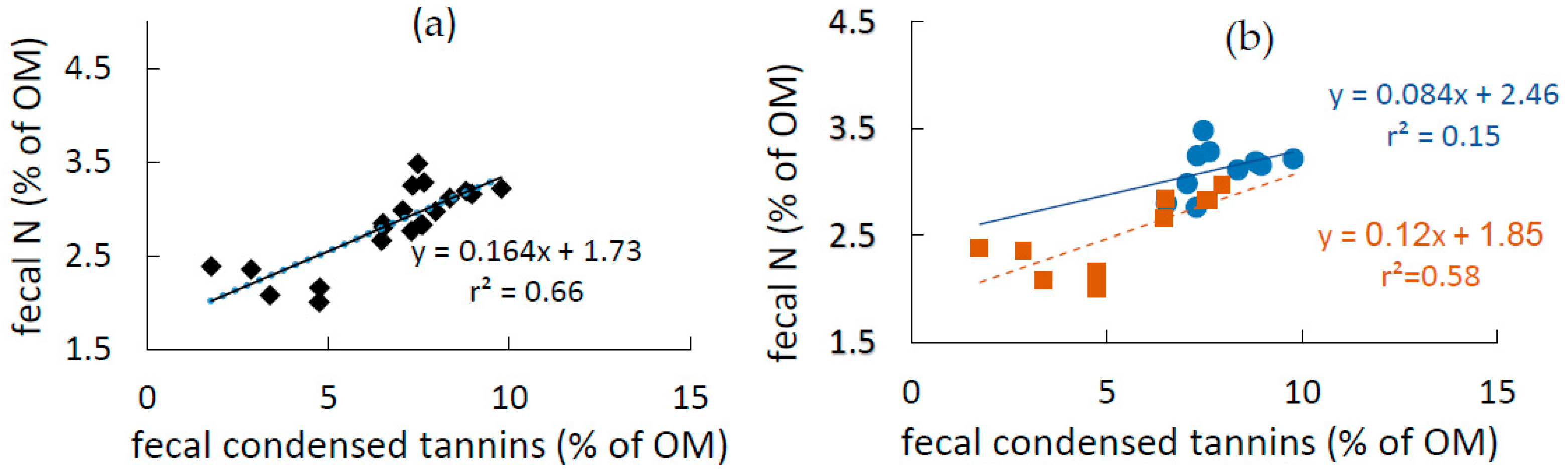 Remotesensing 13 01876 g005 Remotesensing 13 01876 g005