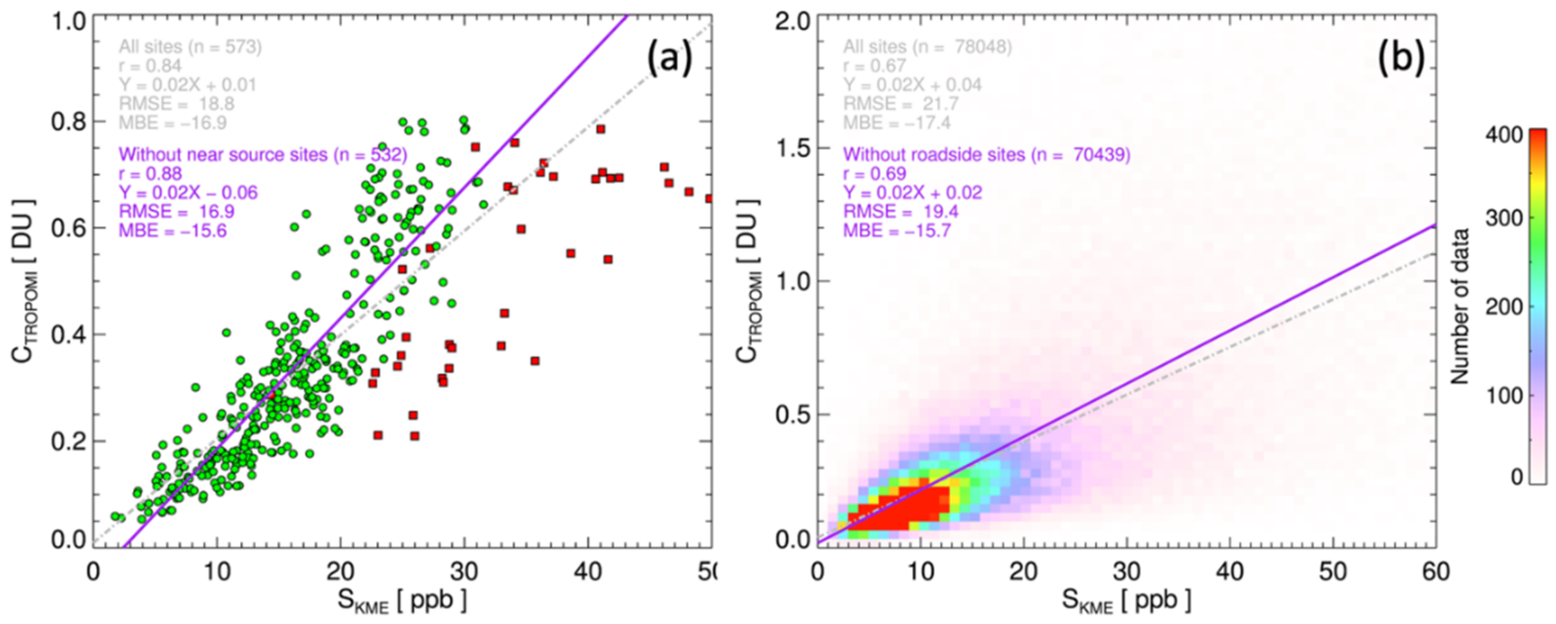 Remotesensing 13 01877 g005