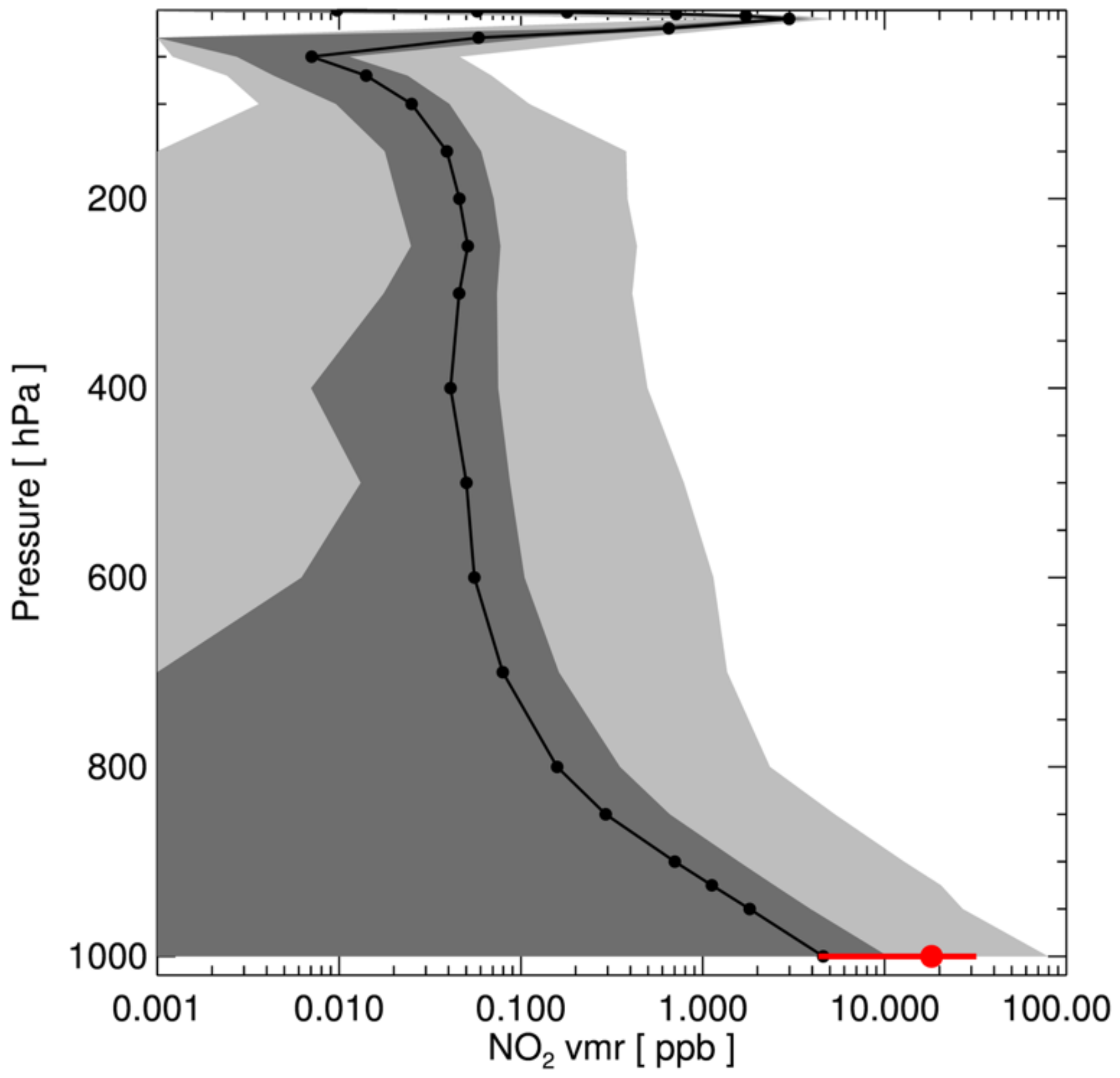 Remotesensing 13 01877 g007