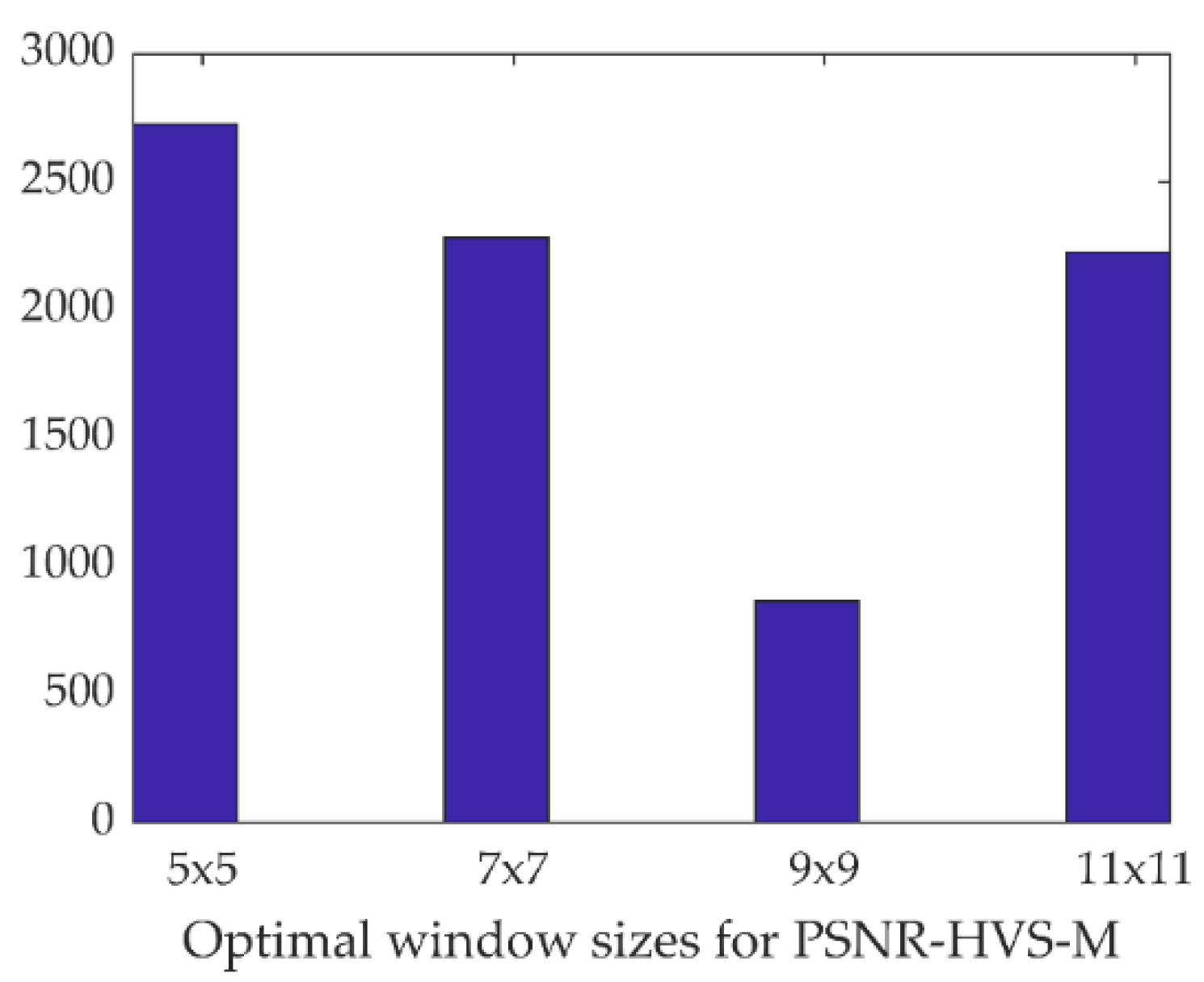 Remotesensing 13 01887 g006 Remotesensing 13 01887 g006