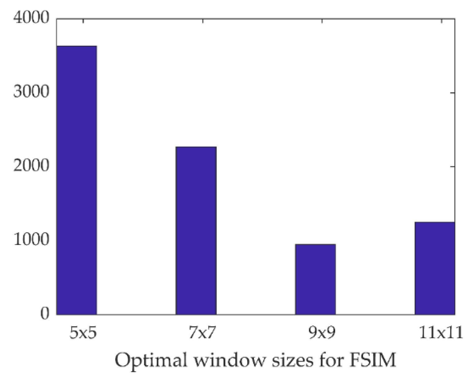 Remotesensing 13 01887 g007 Remotesensing 13 01887 g007
